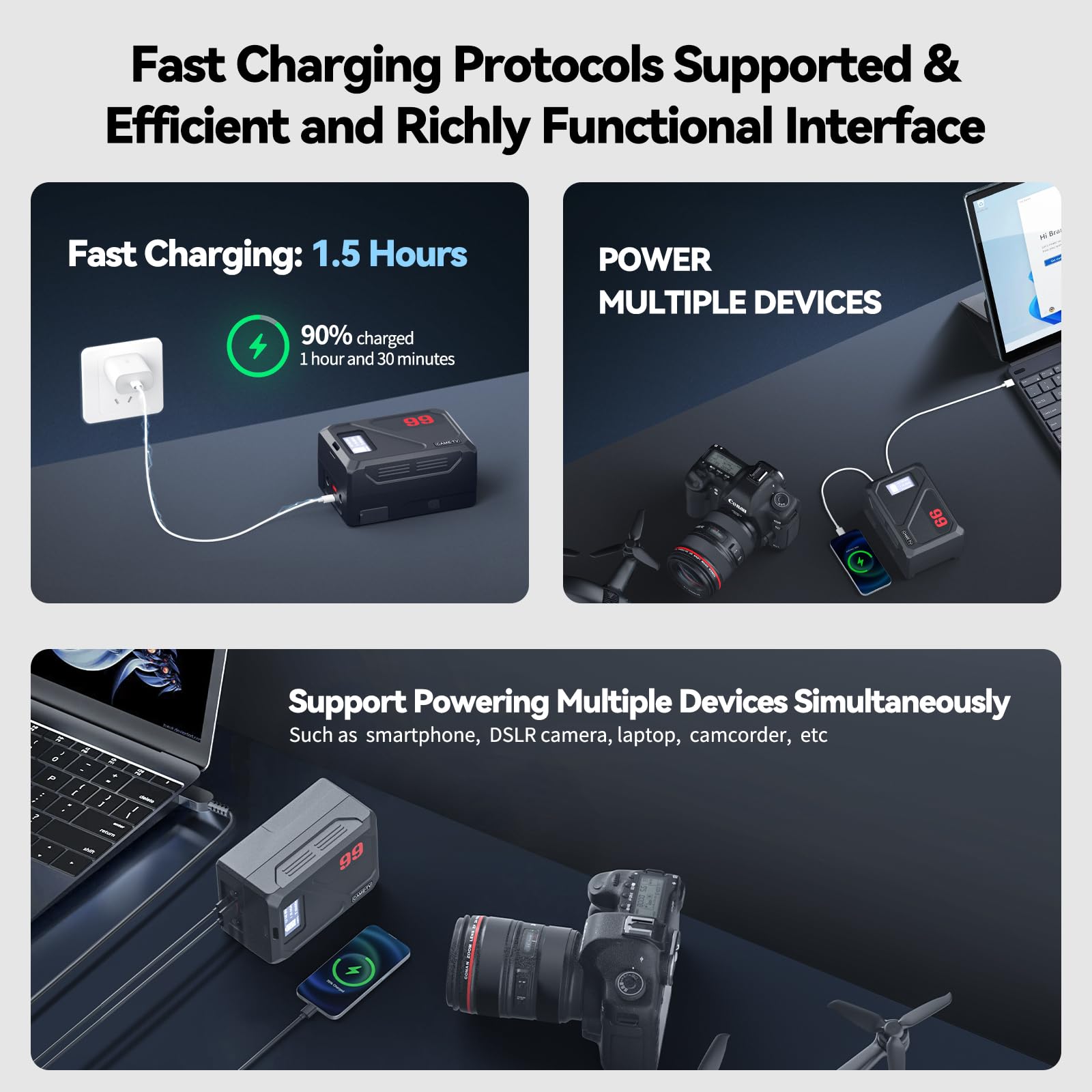 Came TV V Mount Battery Mini 99C 99Wh V Lock Battery with 65W PD USB-C Fast Charging | 1.5H Charge Time | D-Tap/USB-A/BP/DC Ports | OLED Screen | 6900mAh for DSLR Camera, Video Light & LED Panel - Perfect for Film Production, Photography & On-Location Shooting