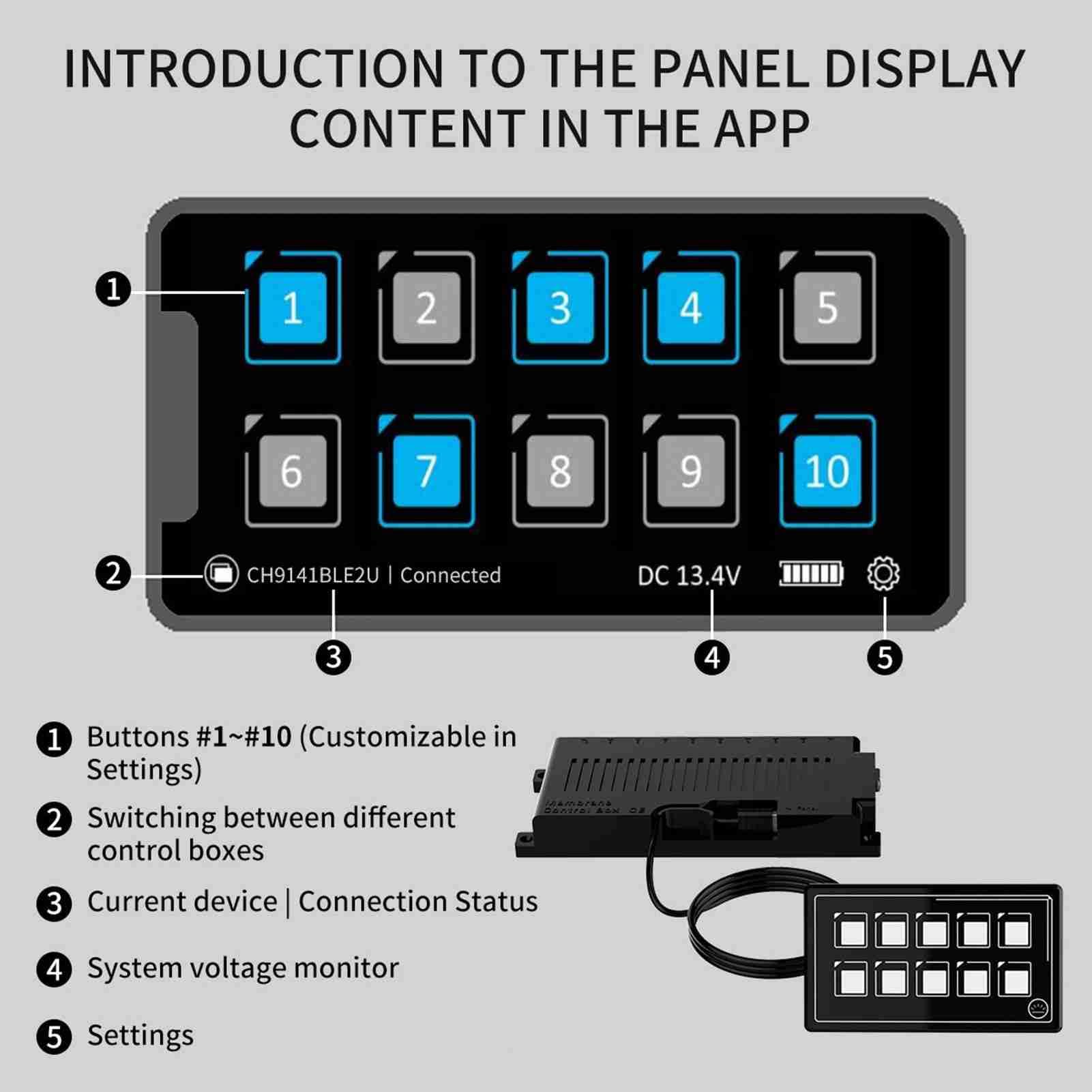 10P Membrane Control Switch Panel with APP Control - LED Touch Backlight Module, Built-in PPTC for RV, Boat, Marine & Home Automation (Smart Lighting & Appliance Control)
