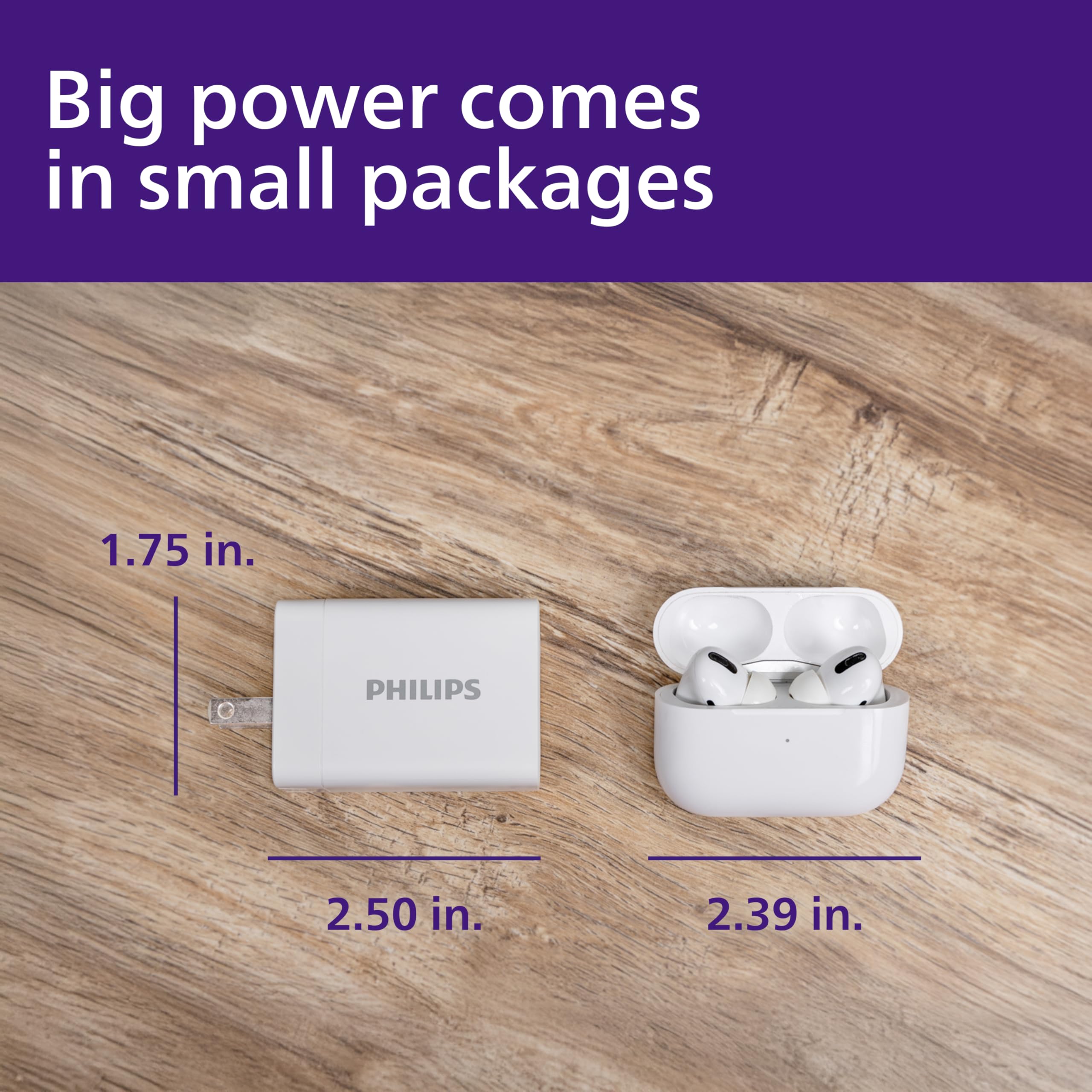Philips 65W GaN Fast Charger with 3 Ports (USB C & USB A) - Compact Foldable Wall Charger for iPhone 16/15 Series, iPad Pro - White (DLP3653W/37) | Perfect for Travel, Office & Home Charging