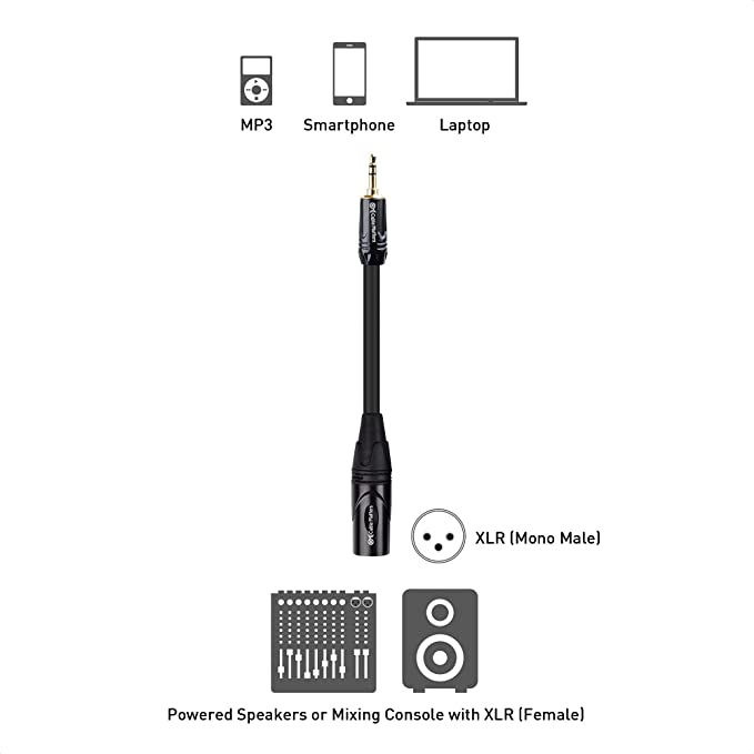 Premium 3.5mm to XLR Cable 3ft - Male to Male Audio Cable (1/8 Inch to XLR, XLR to 3.5mm) for Microphones, Mixers & Studio Equipment - Perfect for Professional Recording, Live Performances & Home Studios