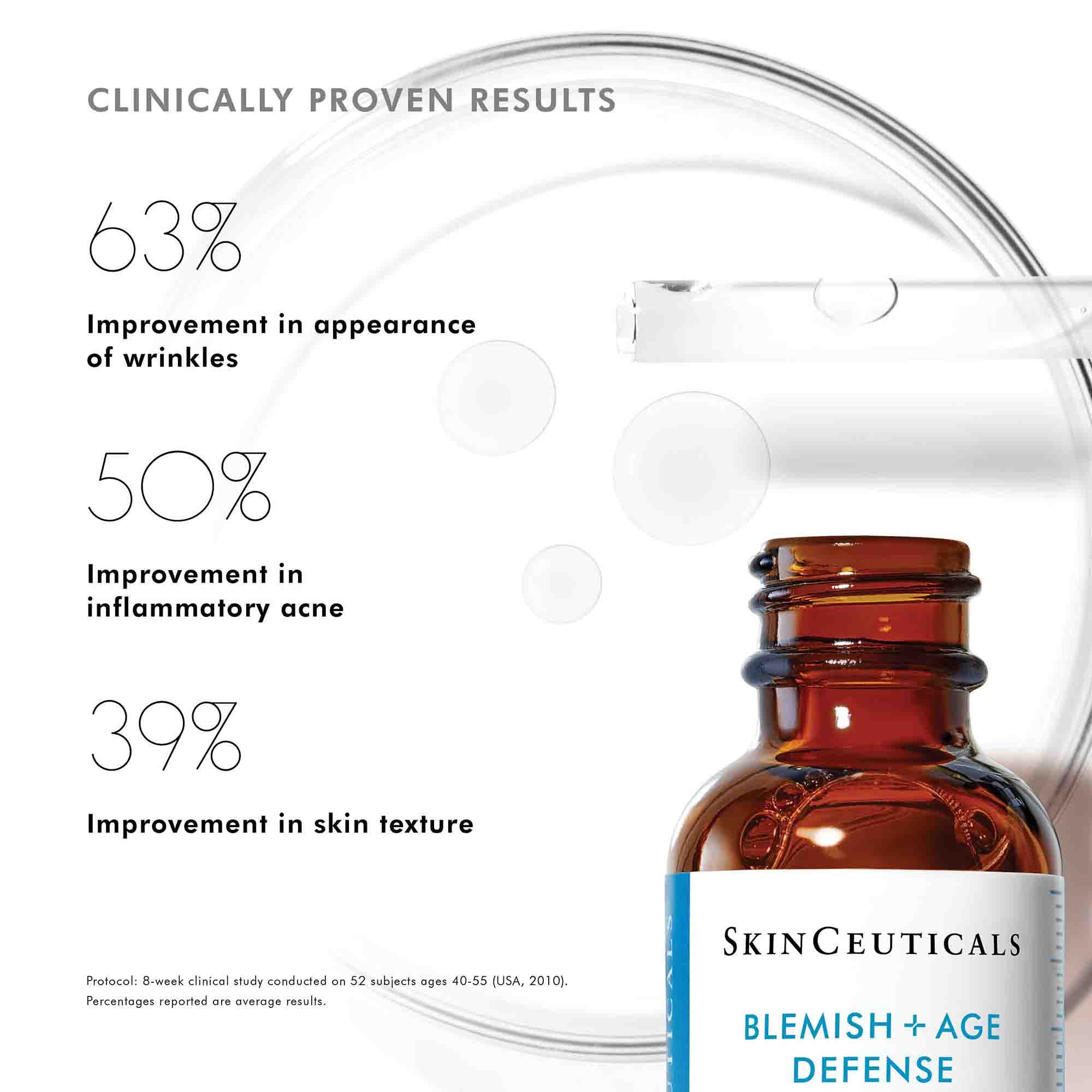 Blemish + Age Defense Serum - Anti-Aging & Acne Treatment for Clear Skin | Day & Night Skincare Routine
