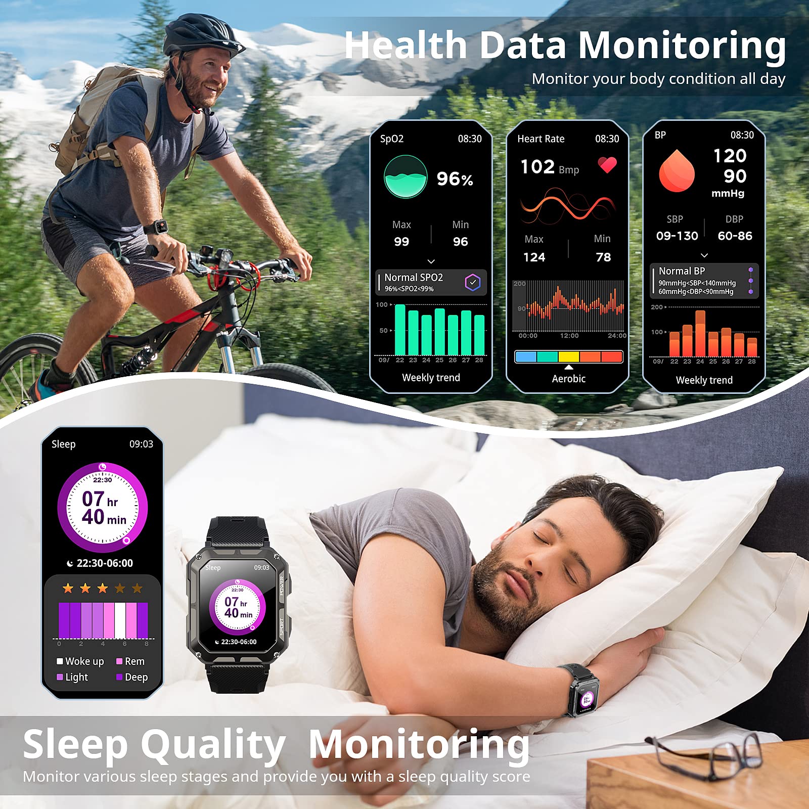Military Smart Watch for Men - Bluetooth Call (Answer/Dial), IP68 Waterproof Tactical Rugged Smartwatch, 1.83