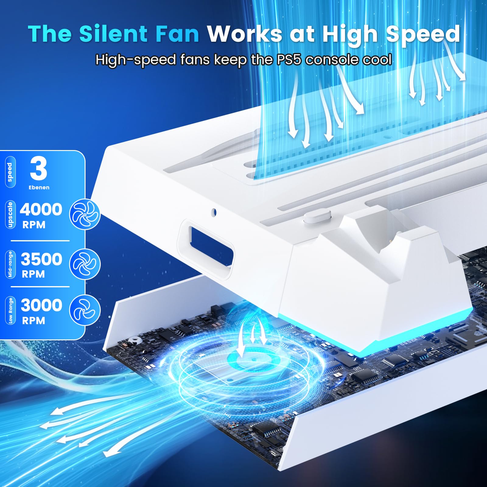 RGB Cooling Stand for PS5/PS5 Slim with LED Lights - PS5 Accessories Includes PS5 Controller Charger, Headset Holder & Vertical Stand - Fast 2-Hour Charging for PS5 Gaming Setup & Entertainment Center