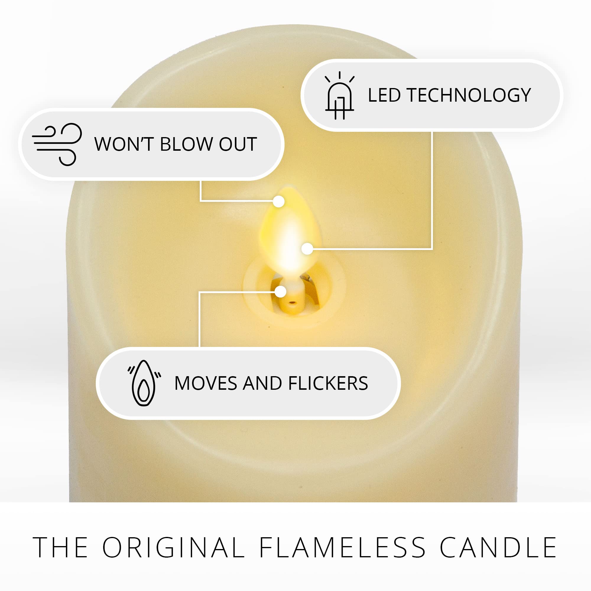 Luminara Realistic Flameless LED Candles - Set of 3 Ivory Pillar Candles with Remote Control, Moving Flame Effect, Timer & Melted Wax Design | Battery Operated, Safe for Home Decor, Weddings, Dining & Relaxation