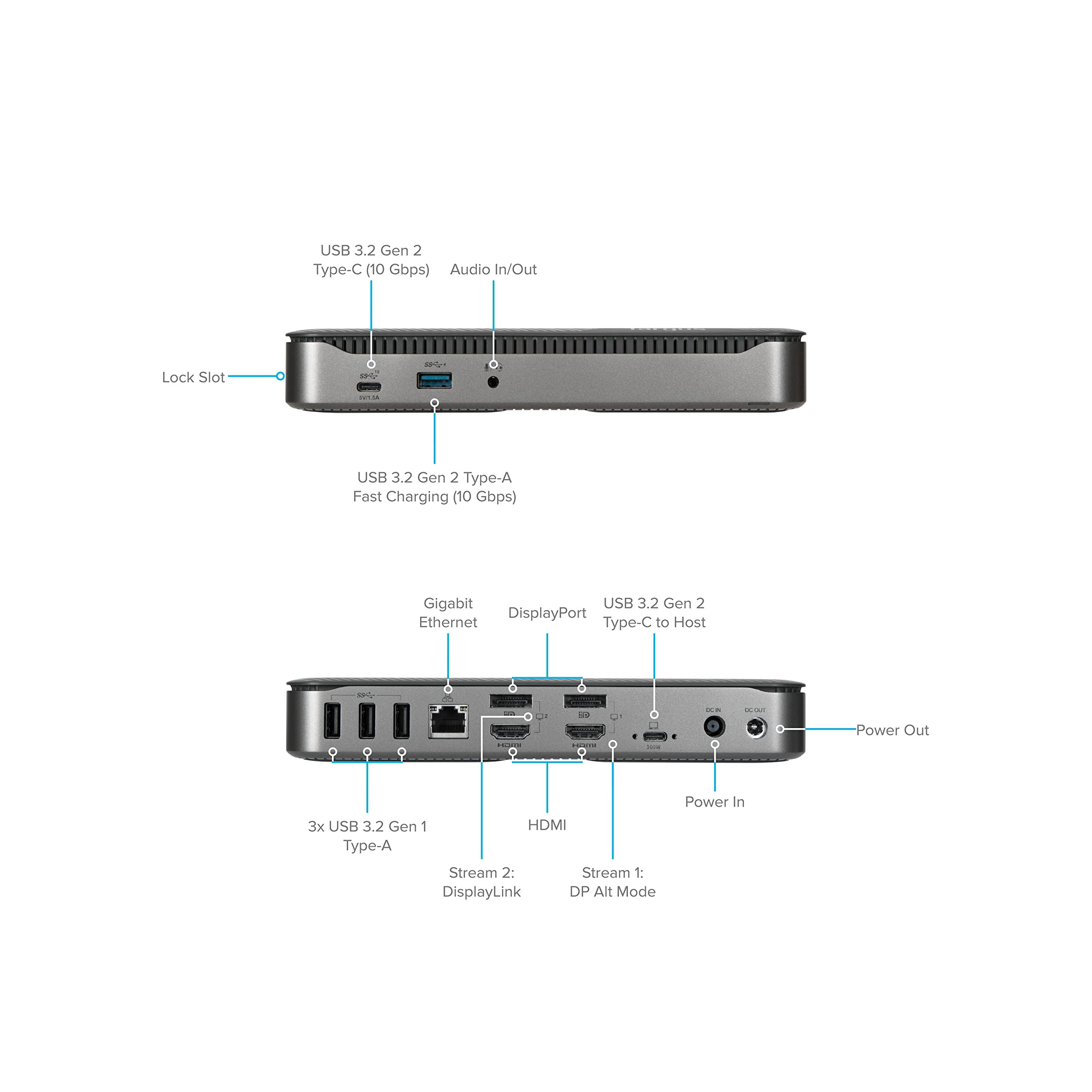 Targus USB C Hybrid Universal Docking Station - 8K/Quad 4K UHD Display, Dual DisplayPort & HDMI Ports, 100W Power Delivery (DOCK710USZ) - Perfect for Home Office, Gaming & Multi-Monitor Workstations