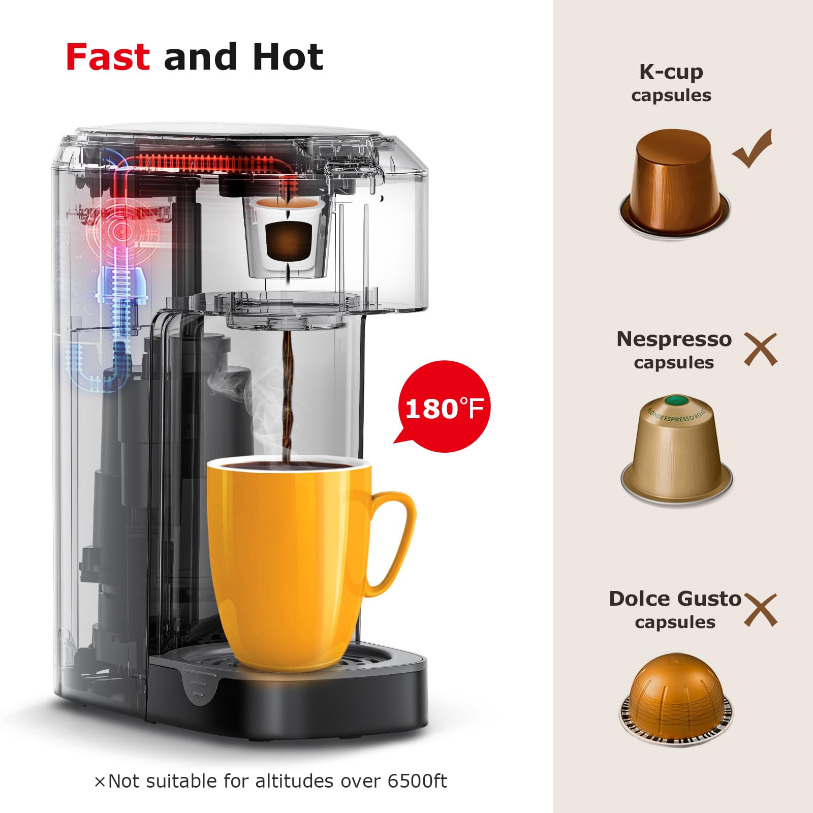 Bonsenkitchen Single Serve Coffee Maker for K-Cups, Fast Brewing & Space Saving - Perfect for Home & Office