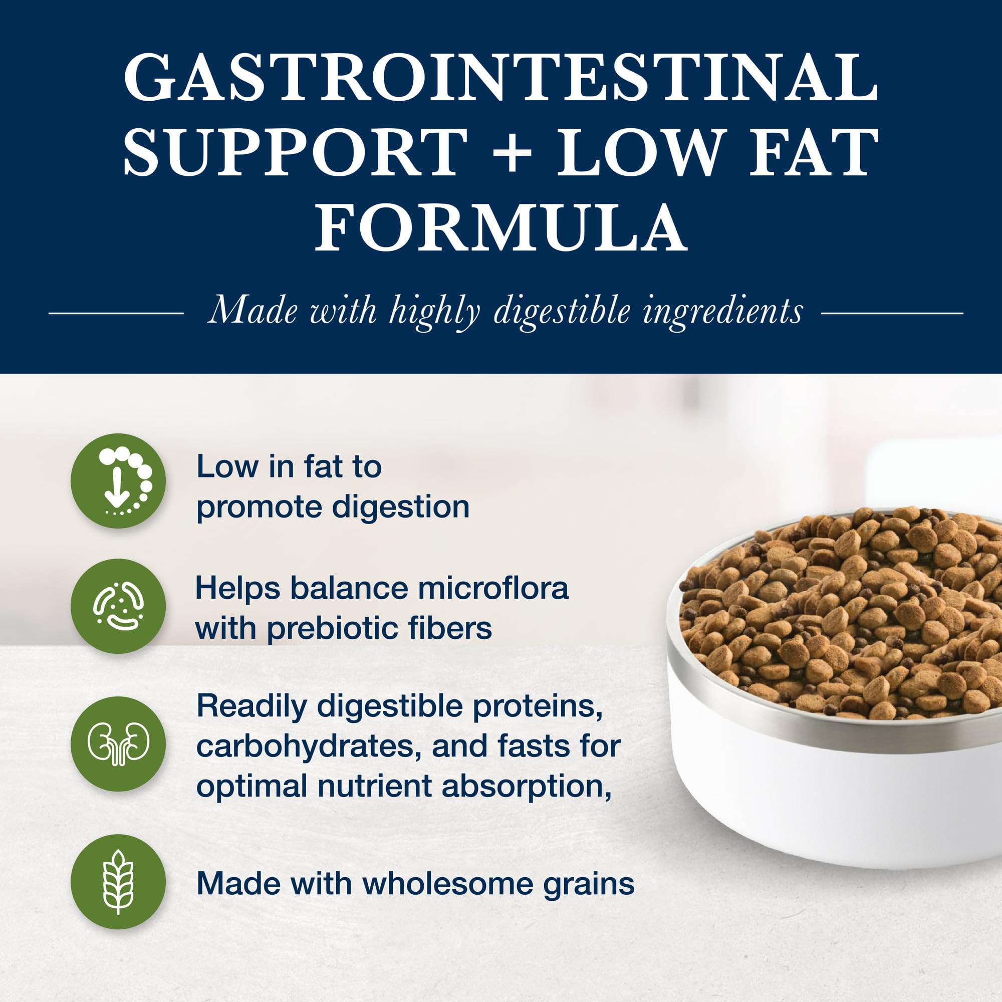 Blue Buffalo Natural Veterinary Diet GI Low Fat Gastrointestinal Support Dry Dog Food - Whitefish Flavor, 22 lb Bag | Vet-Prescribed Digestive Care for Dogs with Sensitive Stomachs | Perfect for Dogs with Pancreatitis or IBD
