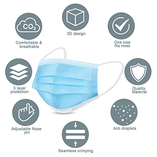 Medinain 3-Ply Disposable Face Mask - Non-Woven Surgical Mask with 95% Filtration Efficiency - CE, ISO & WHO GMP Certified - Comfortable for Daily Use, Travel & Healthcare Protection