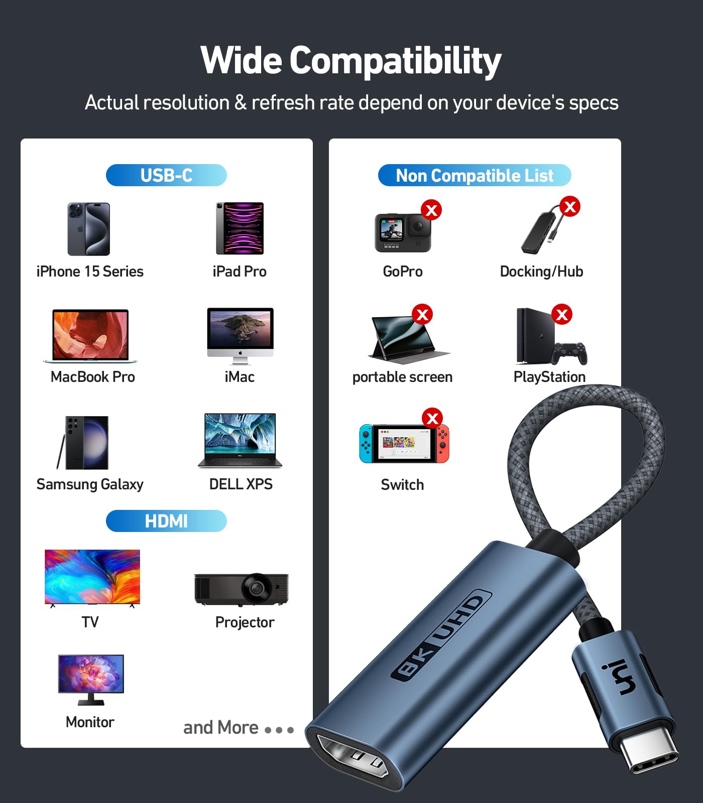8K@60Hz USB C to HDMI 2.1 Adapter - 4K@144Hz Thunderbolt 4/3 Converter with 48Gbps, HDCP2.3, HDR & Dolby Vision - Compatible with Laptops, Tablets, Galaxy S24 - Perfect for Home Theater, Gaming & Office Presentations