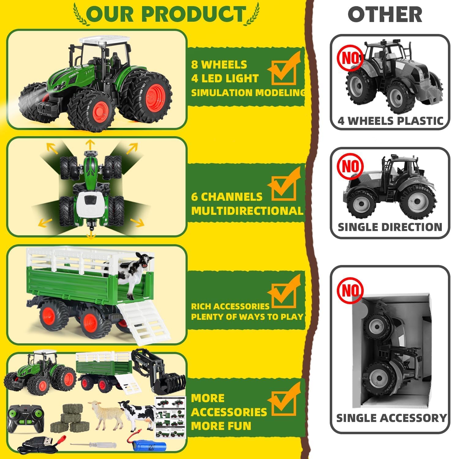 2.4GHz Remote Control Tractor Toy Set for Kids Ages 3-7 - Farm Vehicle with Trailer, Loading Arm & LED Lights - Includes Farm Animals (Cows, Sheep) & Hay Bales - Perfect for Indoor/Outdoor Play, Birthday Gifts & Educational Farm Role-Playing
