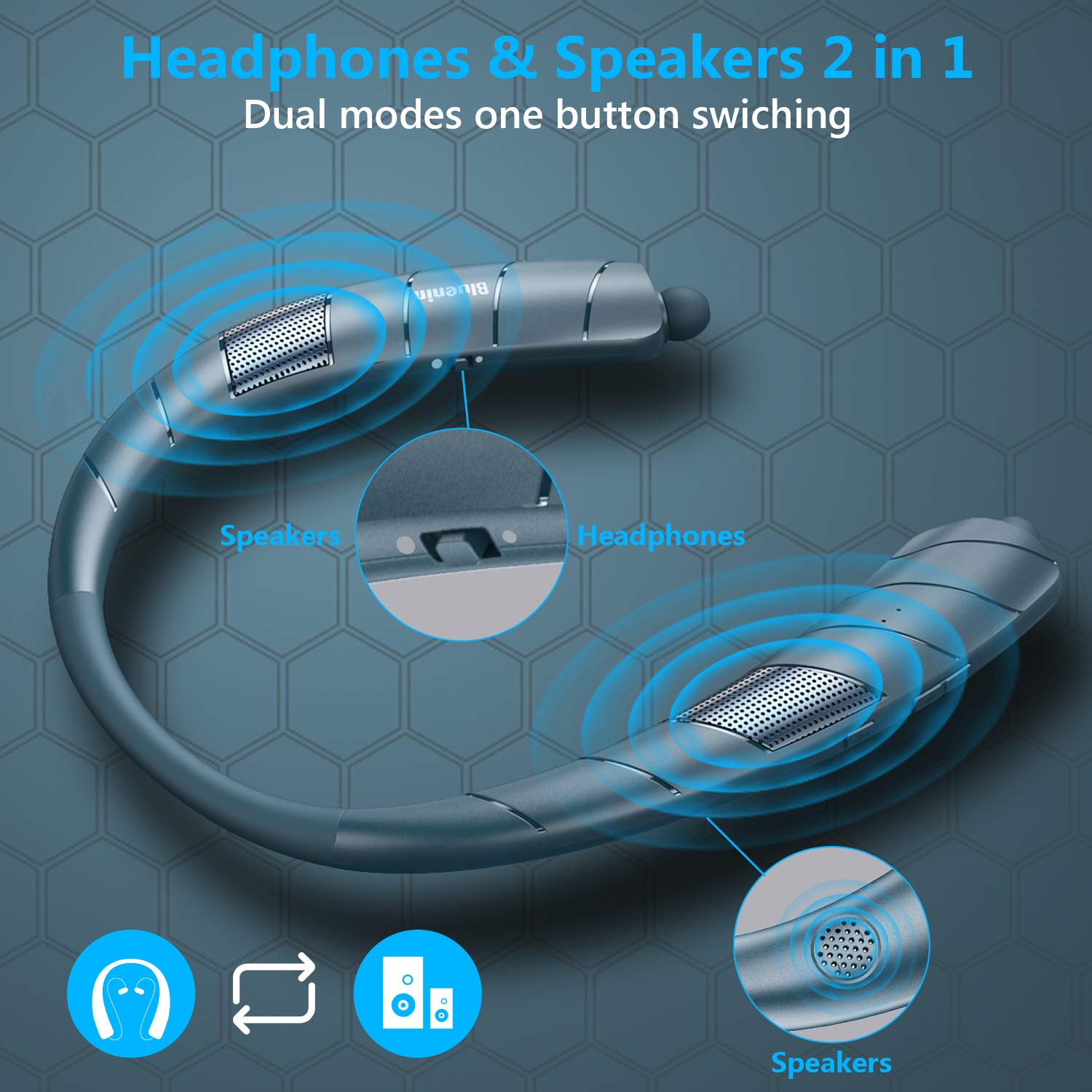 Gardway Bluetooth Headphones Speaker 2 in 1 - Wireless Neckband Headset with Retractable Earbuds, 3D Stereo Sound, Sweatproof Design, Wearable Speaker (Blue) BBH-938 - Perfect for Gym, Running, Travel & Outdoor Activities