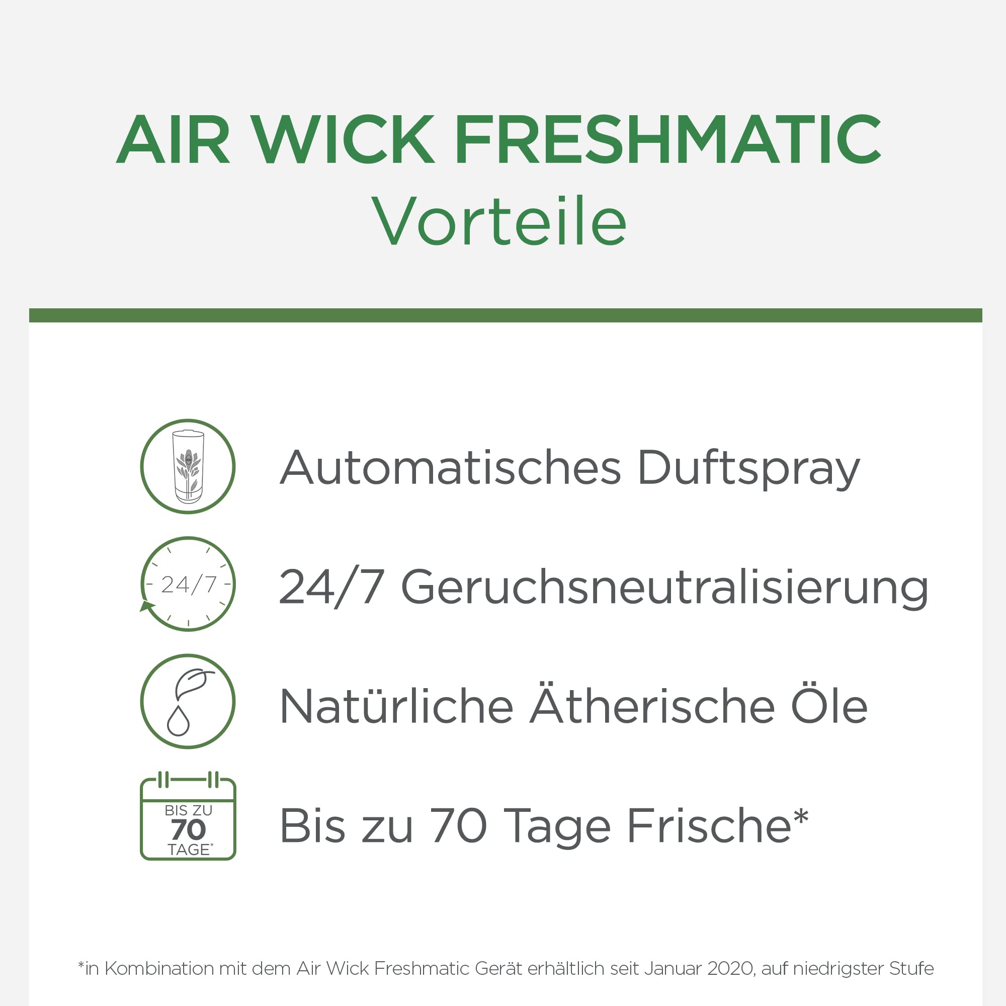 Air Wick Freshmatic Max Automatic Room Spray Refills - Citrus Scent (2 x 250ml) | Air Freshener for Home, Office & Bathroom | Long-Lasting Fragrance for Fresh Indoor Spaces