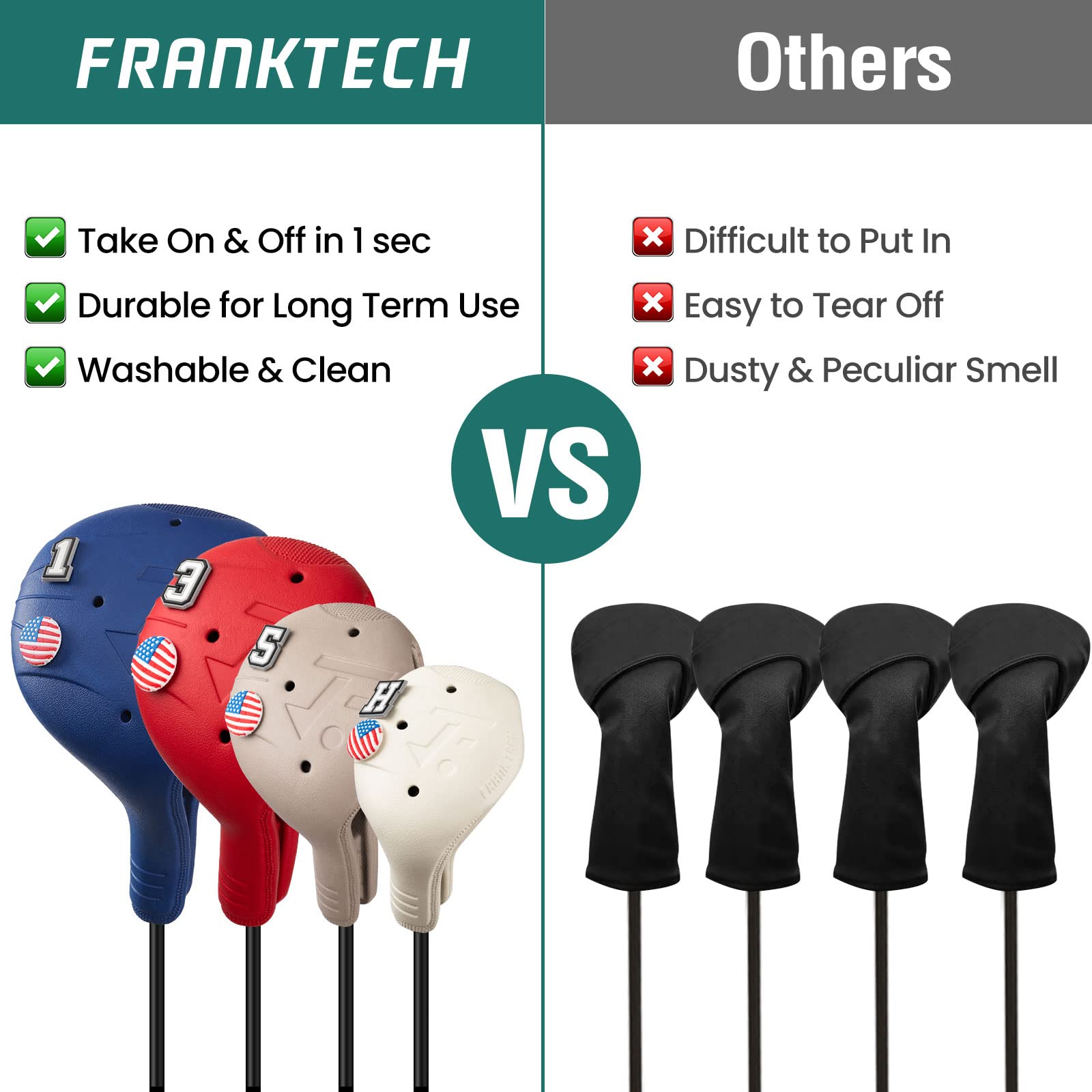 Premium EVA Plastic Golf Head Covers for Driver, Fairway Woods & Hybrid Clubs - Universal Fit for Right-Handed Golfers with Easy On/Off Design & Washable Fabric (Perfect for Golf Course Protection, Club Organization & Travel Accessories)
