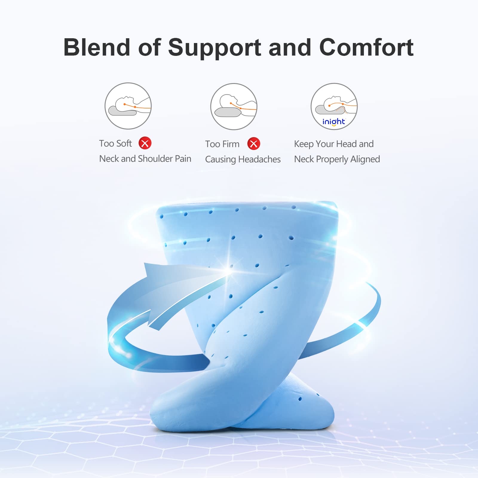 Premium Memory Foam King Size Pillow for Back & Side Sleepers - CertiPUR-US & Oeko-TEX Certified - Ergonomic Support for Neck Pain Relief - Perfect for Home, Hotel, or Travel Use (Pack of 1)