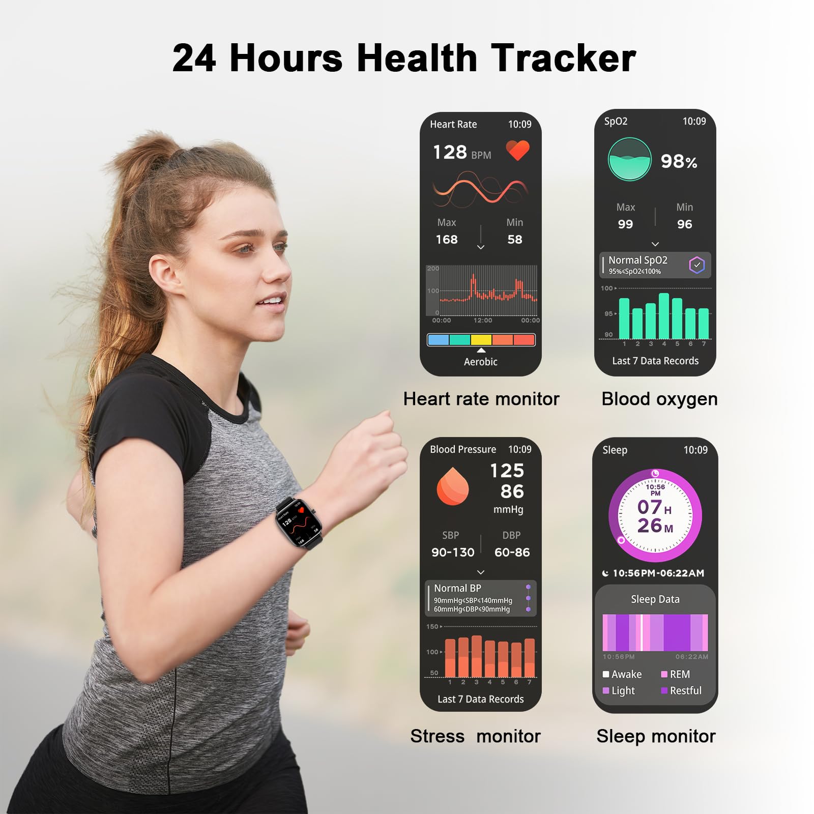 Smart Watch for Android & iOS - Full Touch Screen Fitness Tracker with Heart Rate Monitor, Sleep Tracking, Step Counter & Waterproof Design - Make/Answer Calls - Perfect for Running, Swimming & Daily Use (Black)