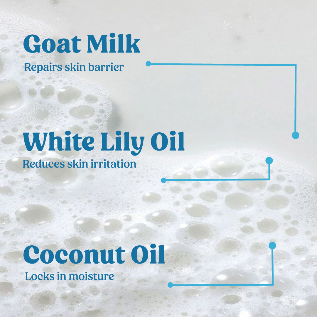 Natural Goat Milk Body Wash for Sensitive Skin - Hydrating & Gentle Cleanser for Dry Skin - Perfect for Daily Shower & Bath Use