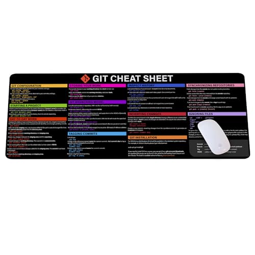 Git Cheat Sheet Mouse Pad for Beginners & Programmers | Git Reference Guide Desk Mat for Software Engineers, Hackers & AI Developers | Perfect Coding Gift & Workspace Accessory for Office, Home or Gaming Setup