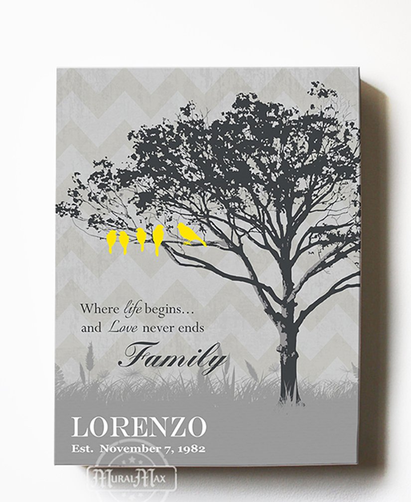 Personalized Canvas Wall Art - Custom Family Tree & Lovebirds Design with Names & Date - Romantic Anniversary Gift for Couples, Retirement Party Decor - 24x30 Inch Gray Canvas - Perfect for Bedroom, Living Room & Home Office Decor