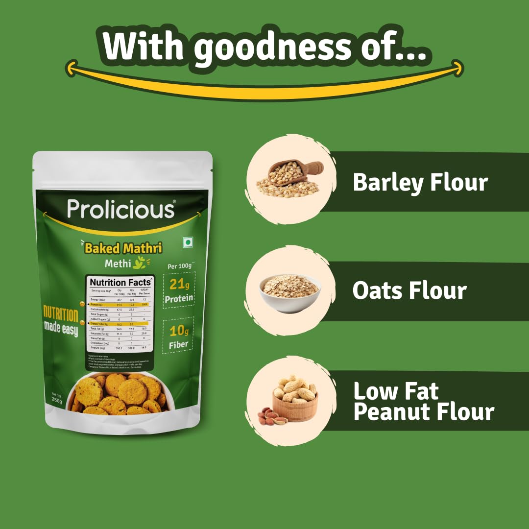 Prolicious Baked Mathri - High Protein (10g) & Fiber Healthy Snack for Weight Loss | Palm Oil Free, No Trans Fat | Whole Food Ingredients | 250g Pack | Perfect for Office, Travel & Keto Diet Snacking