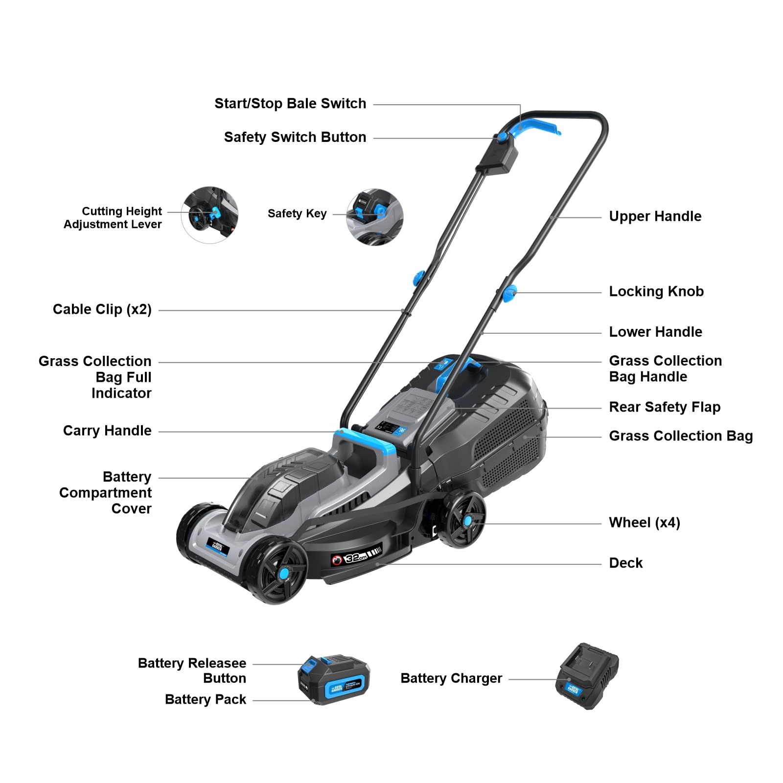 ROYAL GARDEN 13-Inch Brushless Cordless Push Lawn Mower - 20V Max with 4.0Ah Battery & Fast Charger Included - Perfect for Small to Medium Yards, Patios & Urban Gardens