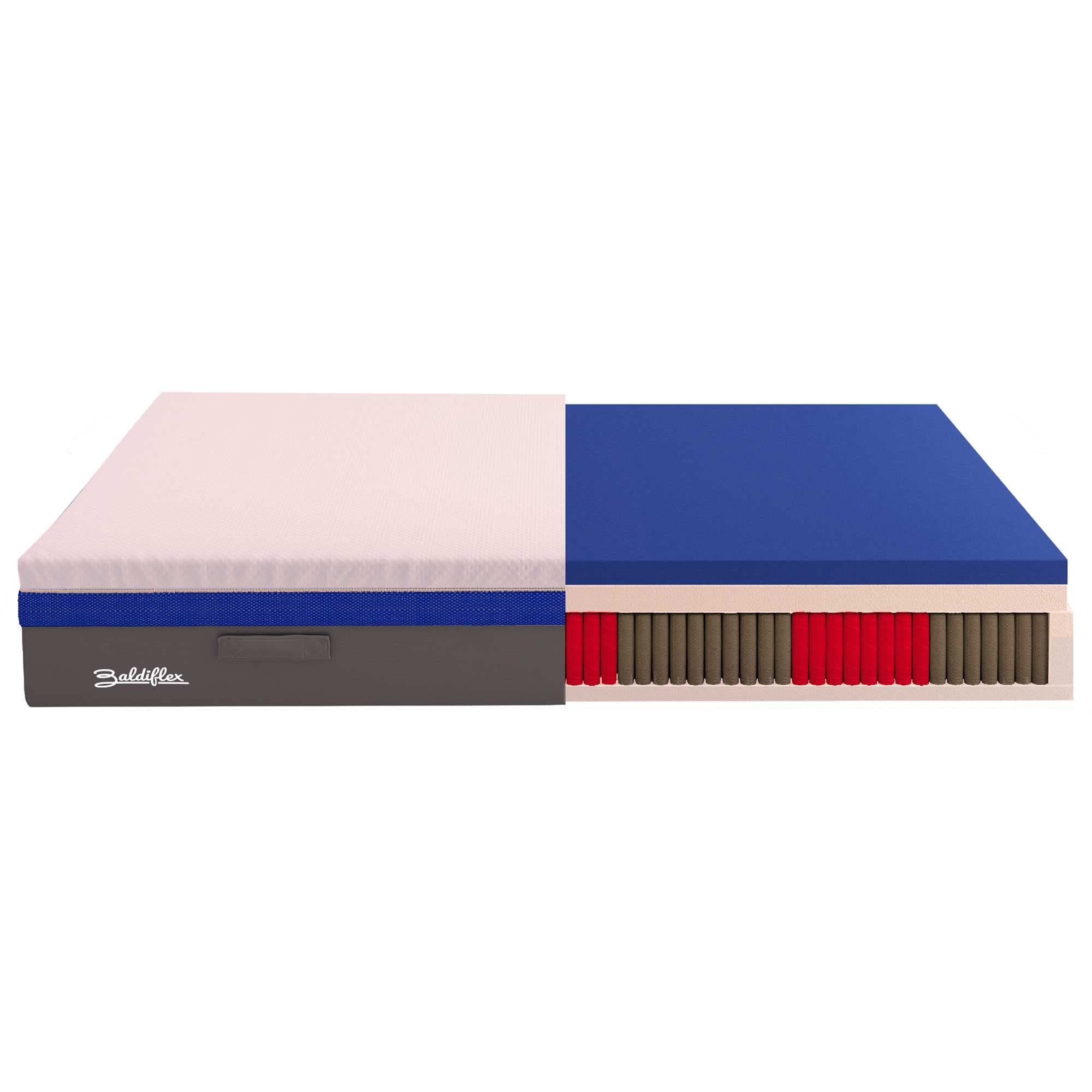 Baldiflex Hybrid Memory Foam Mattress with 3000 Pocket Springs - Queen Size 160x200cm, 30cm Height - Perfect for Back Pain Relief & Pressure Relief - Ideal for Master Bedroom, Guest Room, or Dormitory