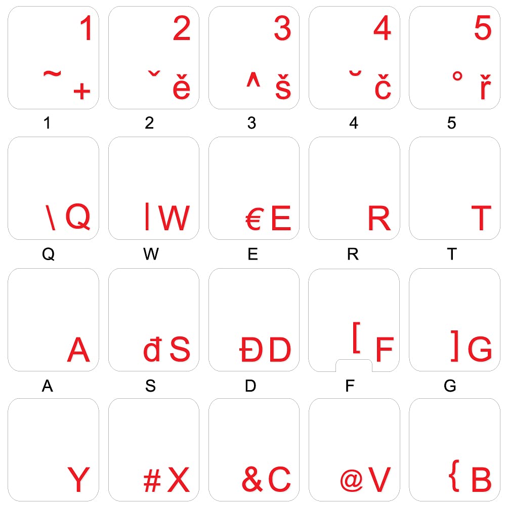 Czech Keyboard Decals - Transparent Background with Blue, Red or Yellow Lettering (Red) | Perfect for Laptop, PC & Mechanical Keyboards | Enhance Typing Experience for Programmers & Gamers