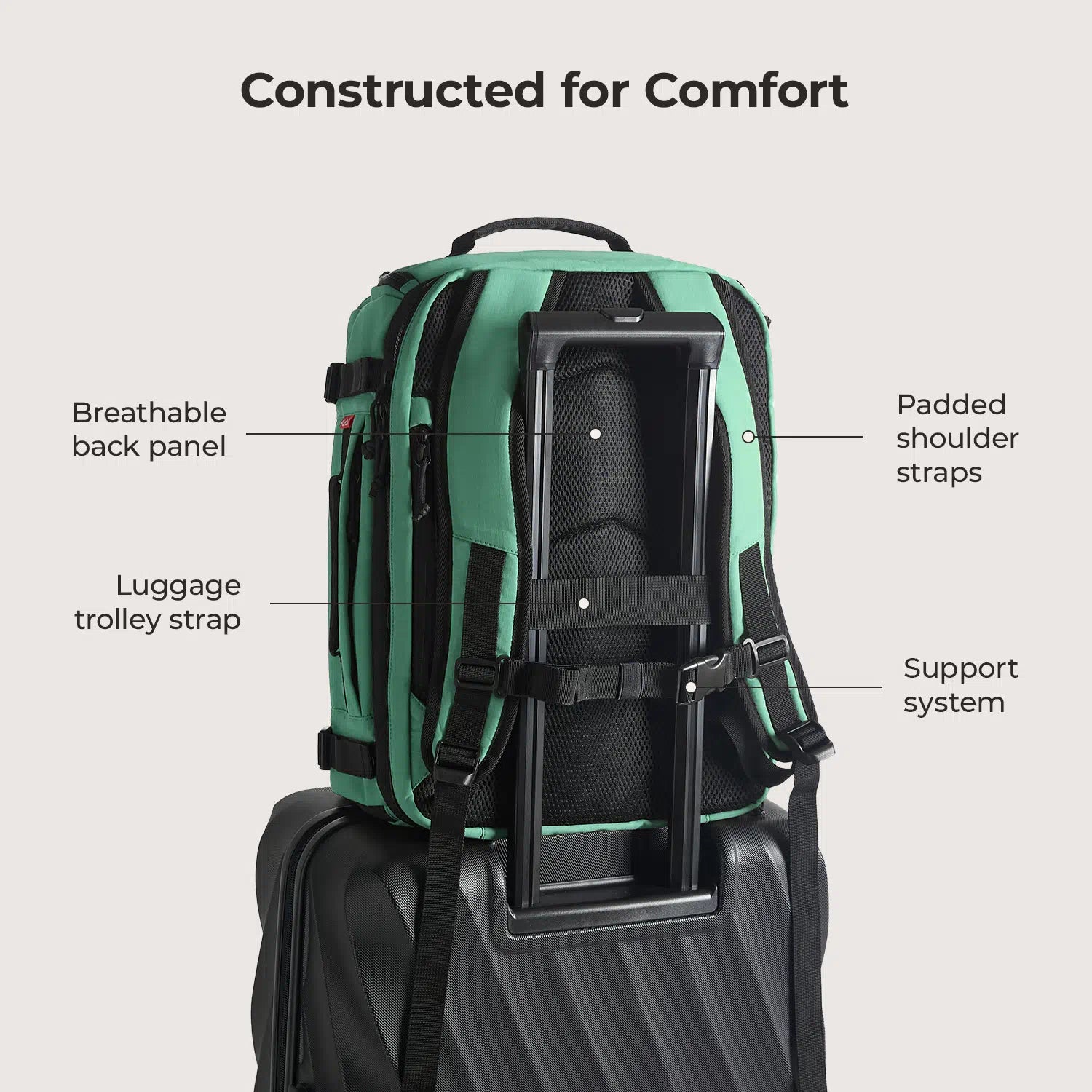 Blast Mesh Travel Backpack - Lightweight Durable Carry-On Backpack for Men & Women | Perfect for Air Travel, Hiking & Daily Commute