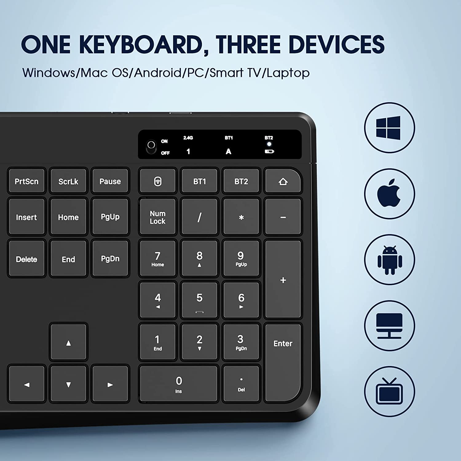 Wireless Keyboard for Multi-Device Use - 2.4G & Dual Bluetooth Computer Keyboard for PC, Mac, Tablet - Perfect for Home Office, Gaming & Remote Work
