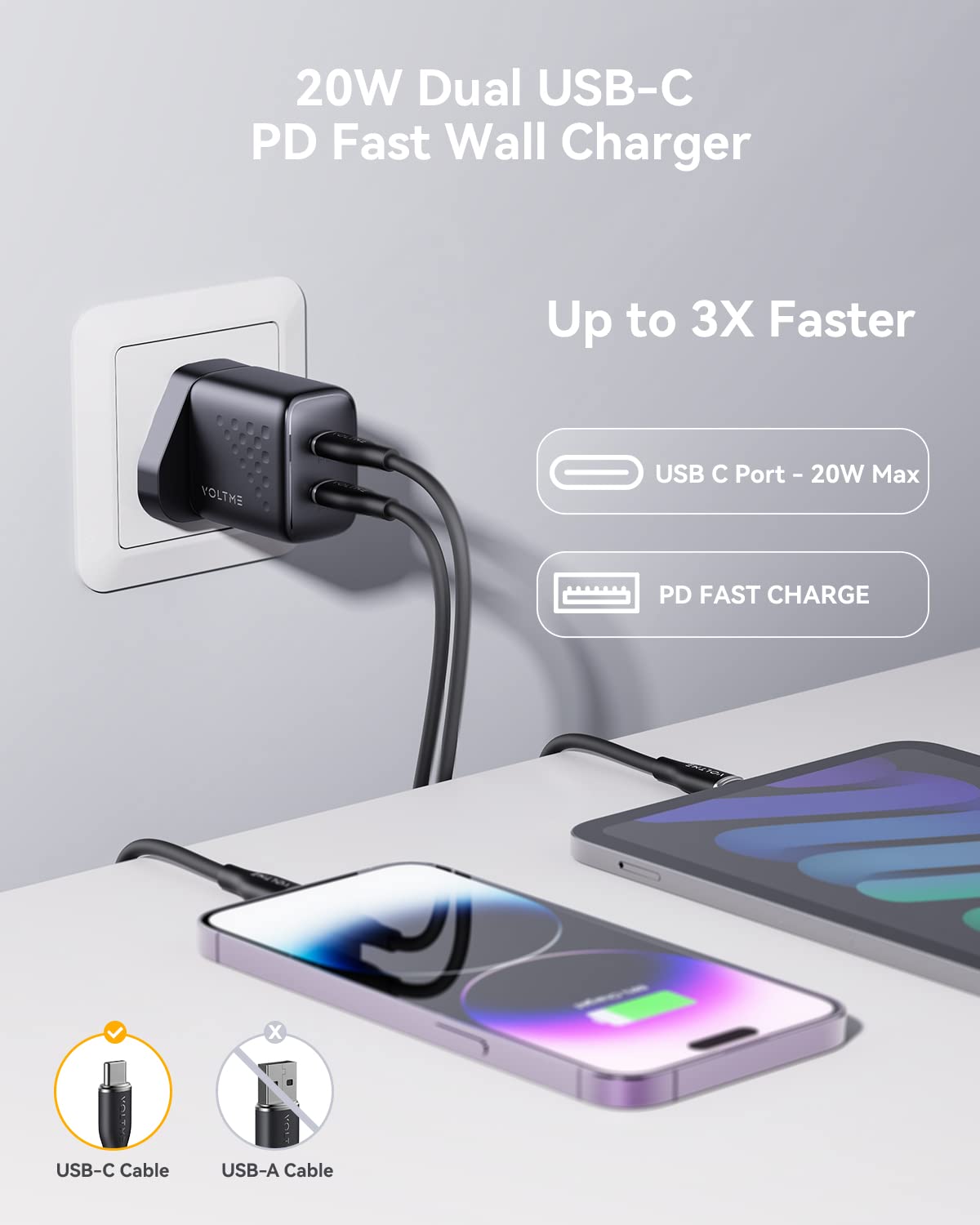 VOLTME 20W USB C Fast Charger Plug 2-Pack, PD 3.0 Type C Wall Charger Adapter for iPhone 14/13/12/11, Galaxy S23/S22, Pixel 4/3, iPad/iPad mini - Quick Charge for Home, Office & Travel