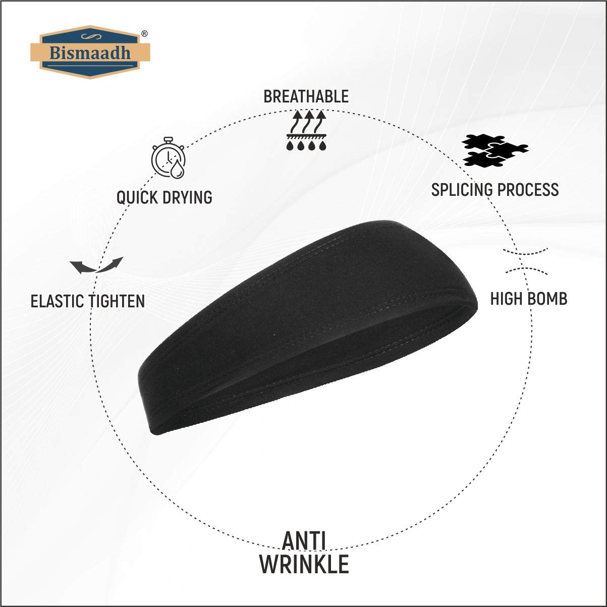 BISMAADH Men's Headband - Moisture Wicking Sports Headband for Running, Workout, Yoga, Football, Cricket - Breathable & Stretchable Athletic Sweatband for Men - Perfect for Gym, Outdoor Sports & Active Lifestyle (Pack of 1)