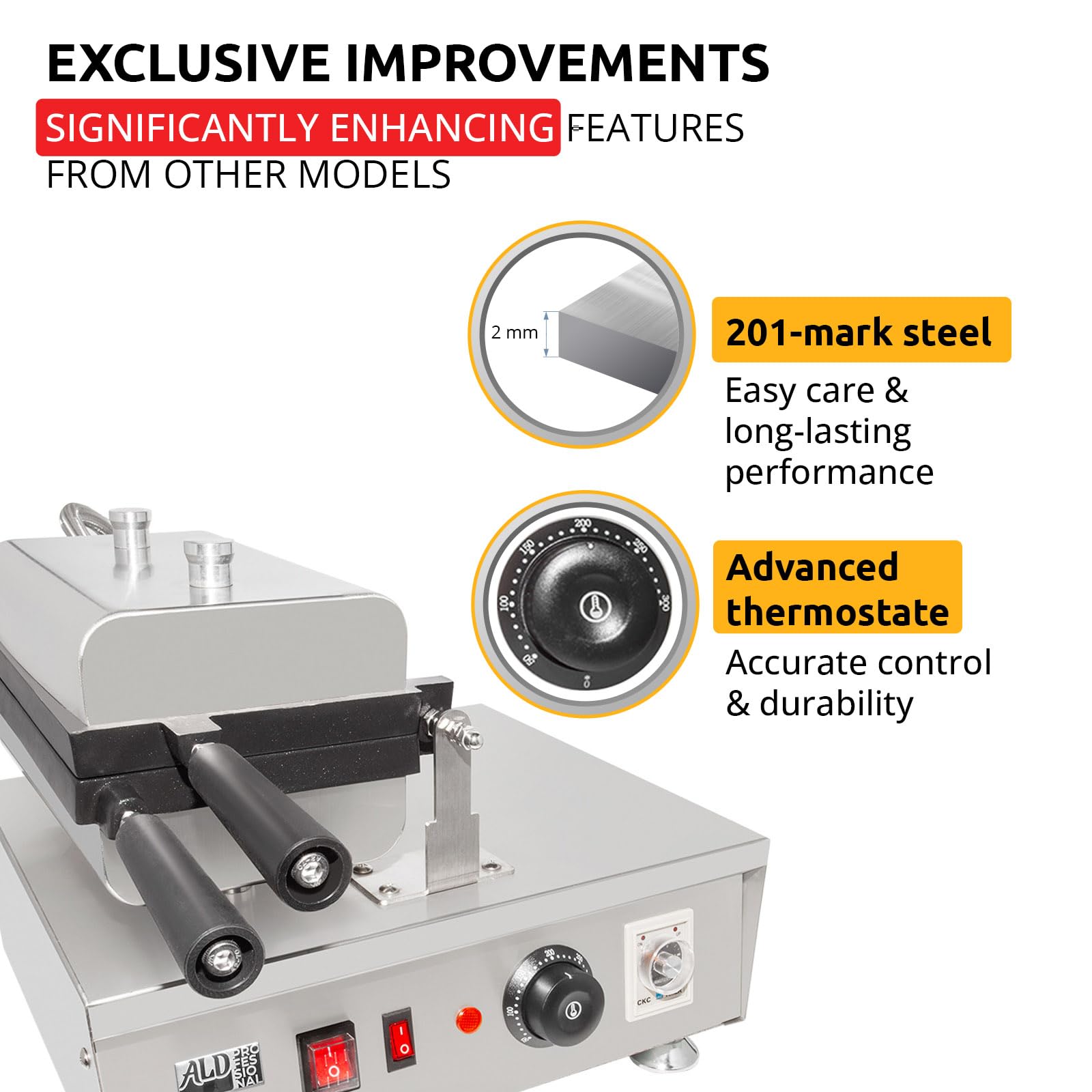 ALDKitchen Electric Taiyaki Fish Waffle Maker - Professional Stainless Steel Nonstick Coating, 110V for Home & Cafe Use (2 Open Mouth Design) | Perfect for Japanese Desserts, Street Food Snacks & Party Treats