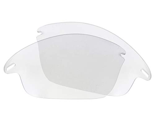 Clear Non Polarized