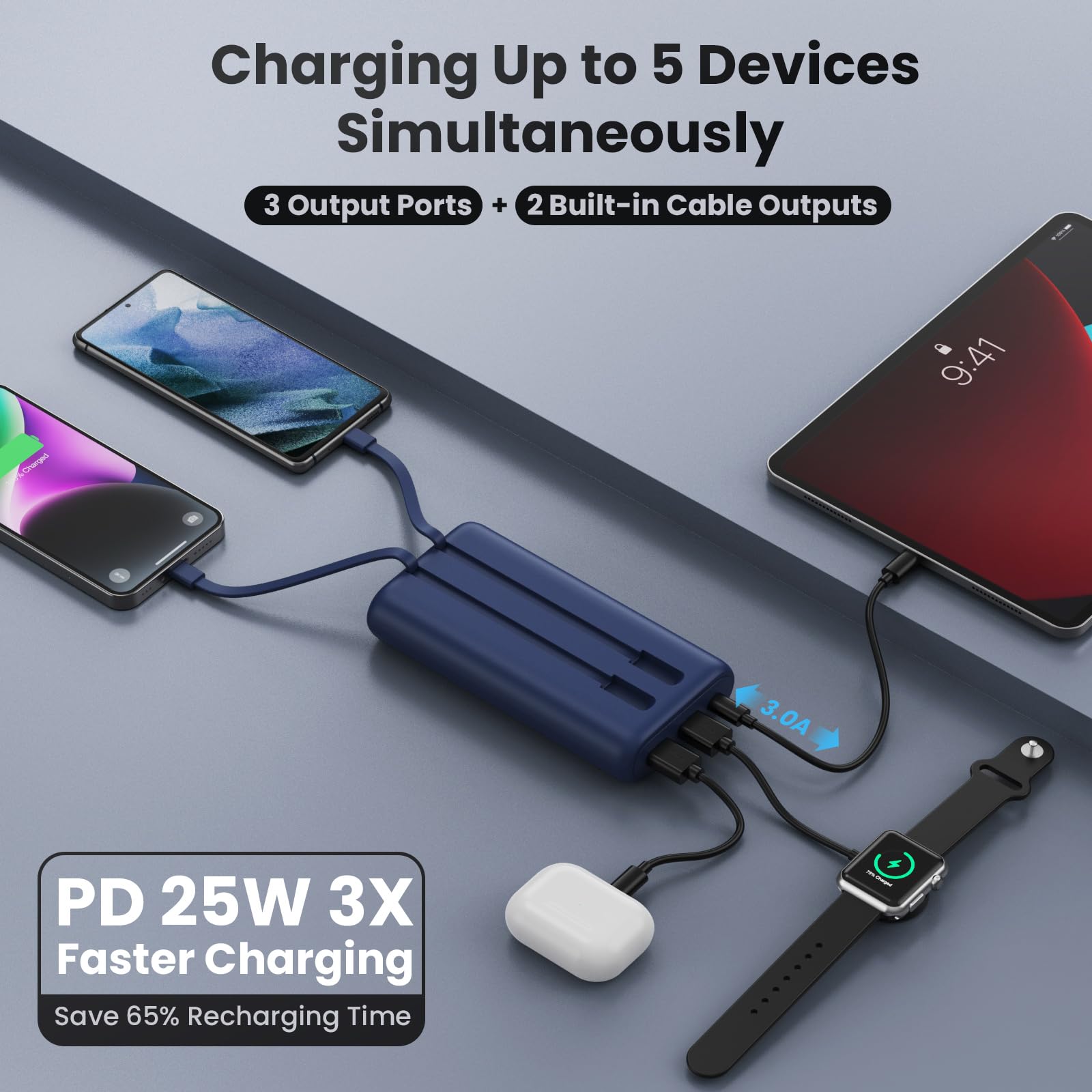 2024 Upgraded 40800mAh Portable Charger Power Bank with PD 25W USB-C Fast Charging | Dual Built-in Cables & 5 Outputs | Compatible with iPhone 16/15/14, Android Phones & More | Navy Blue | Perfect for Travel, Camping & Emergency Power Backup