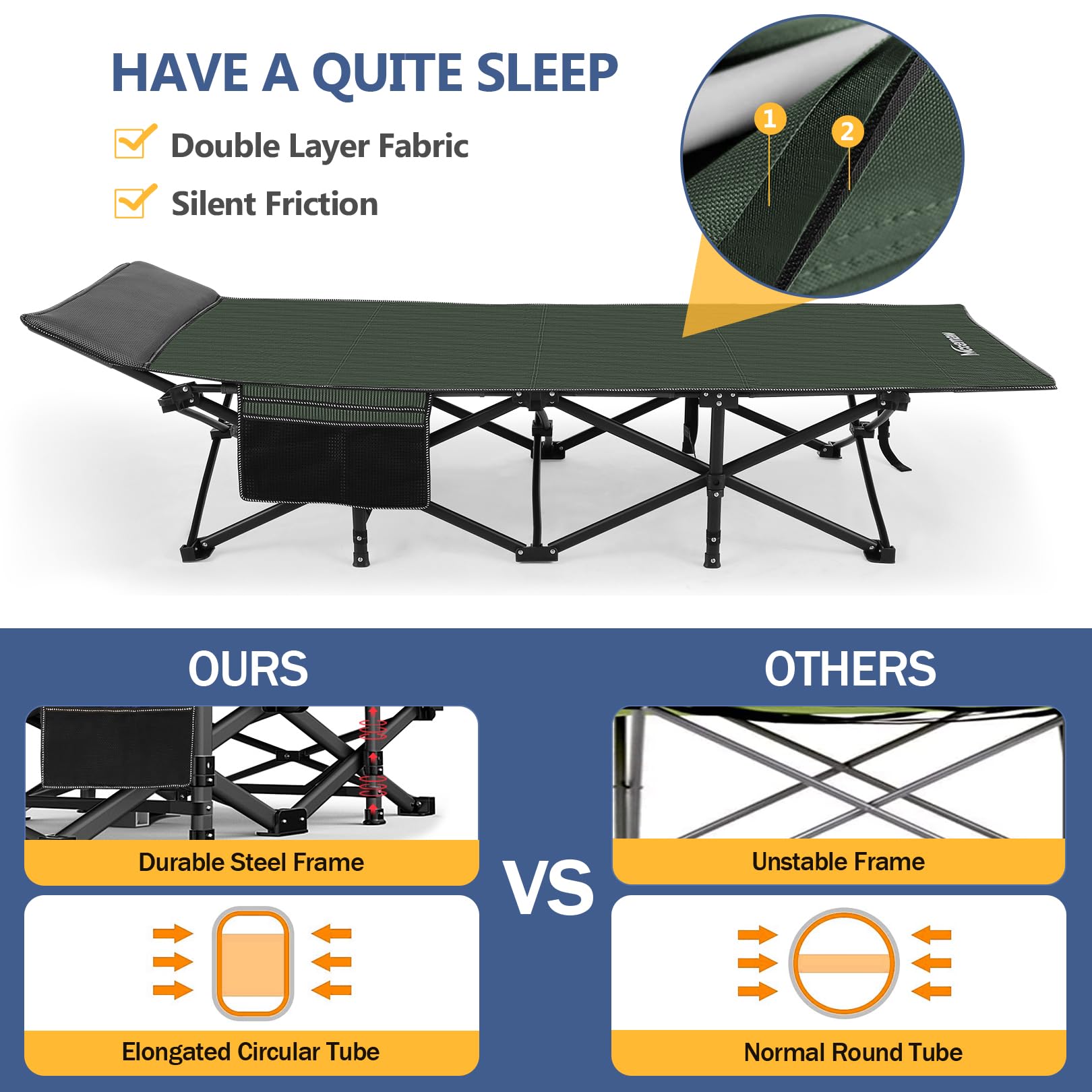 Nictemaw Folding Camping Cot for Adults - Heavy Duty 900LBS Capacity, Portable Sleeping Cot with Carry Bag, Double Layer Oxford Fabric - Perfect for Outdoor Camping, Beach, Travel, Home & Office Use - Green Stripes