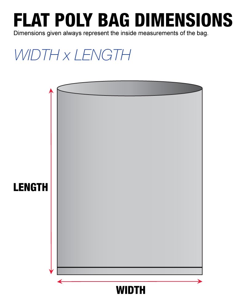 Tape Logic TLPB8655 Clear 6 Mil Flat Poly Bags 28x32 Inches - Pack of 100 | Perfect for Shipping, Storage & Retail Packaging
