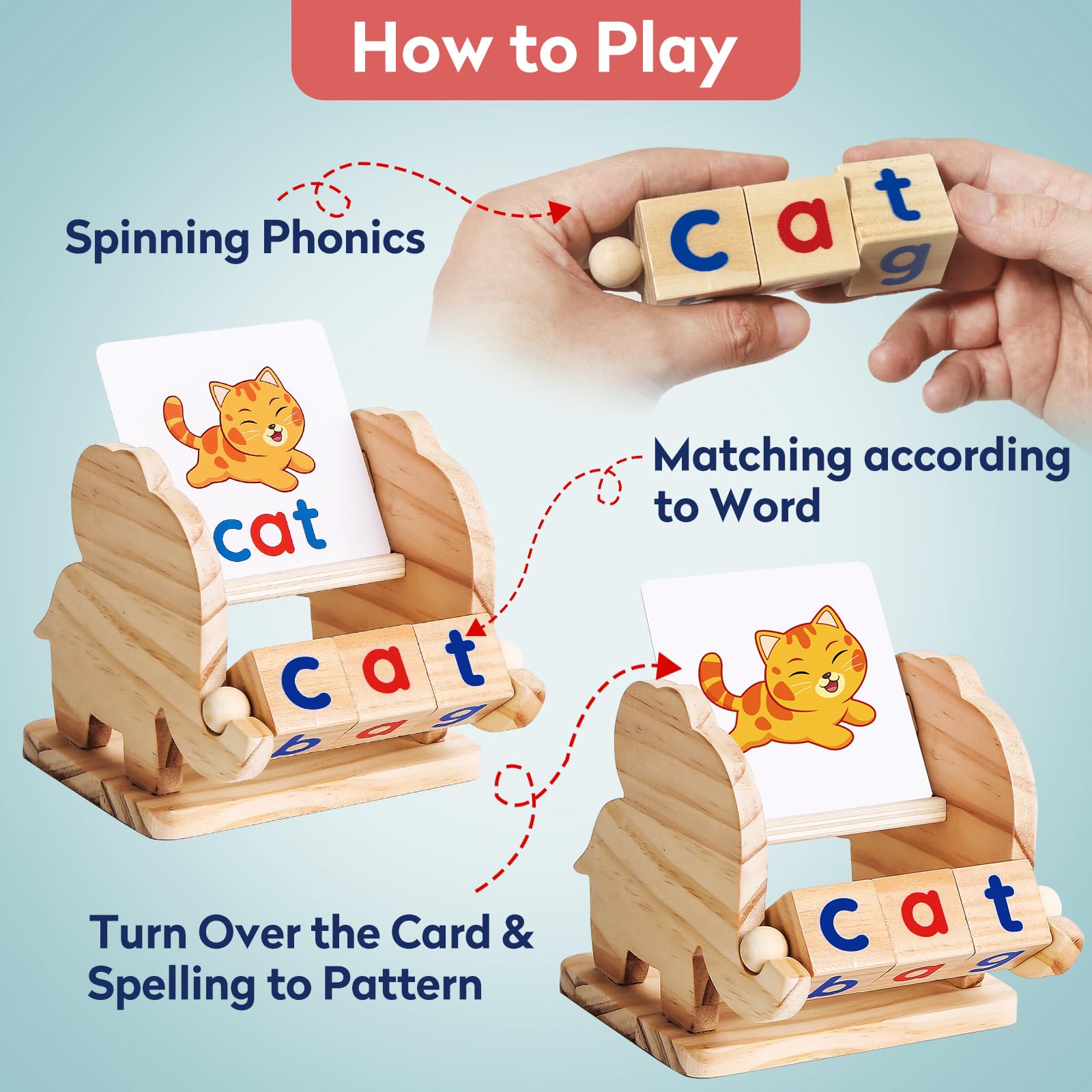 Montessori Wooden Reading Blocks & Flash Card Games - Educational Learning Toys for Kids Ages 3-5, Preschool Kindergarten Activities, Alphabet Matching Rotating Letter Blocks (Perfect for Homeschooling & Early Childhood Development)
