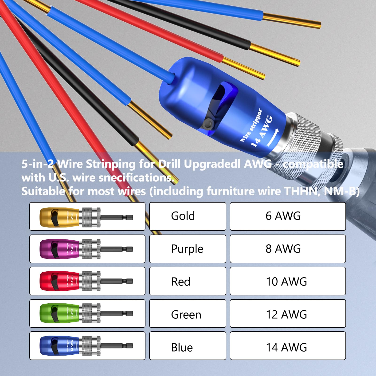 Professional Electric Wire Stripper for Drill - AWG 14-12-10-8-6 Gauge Cable Stripping Tool with Twisting Function | Ideal for Electricians, DIY Projects & Power Drill Cable Preparation