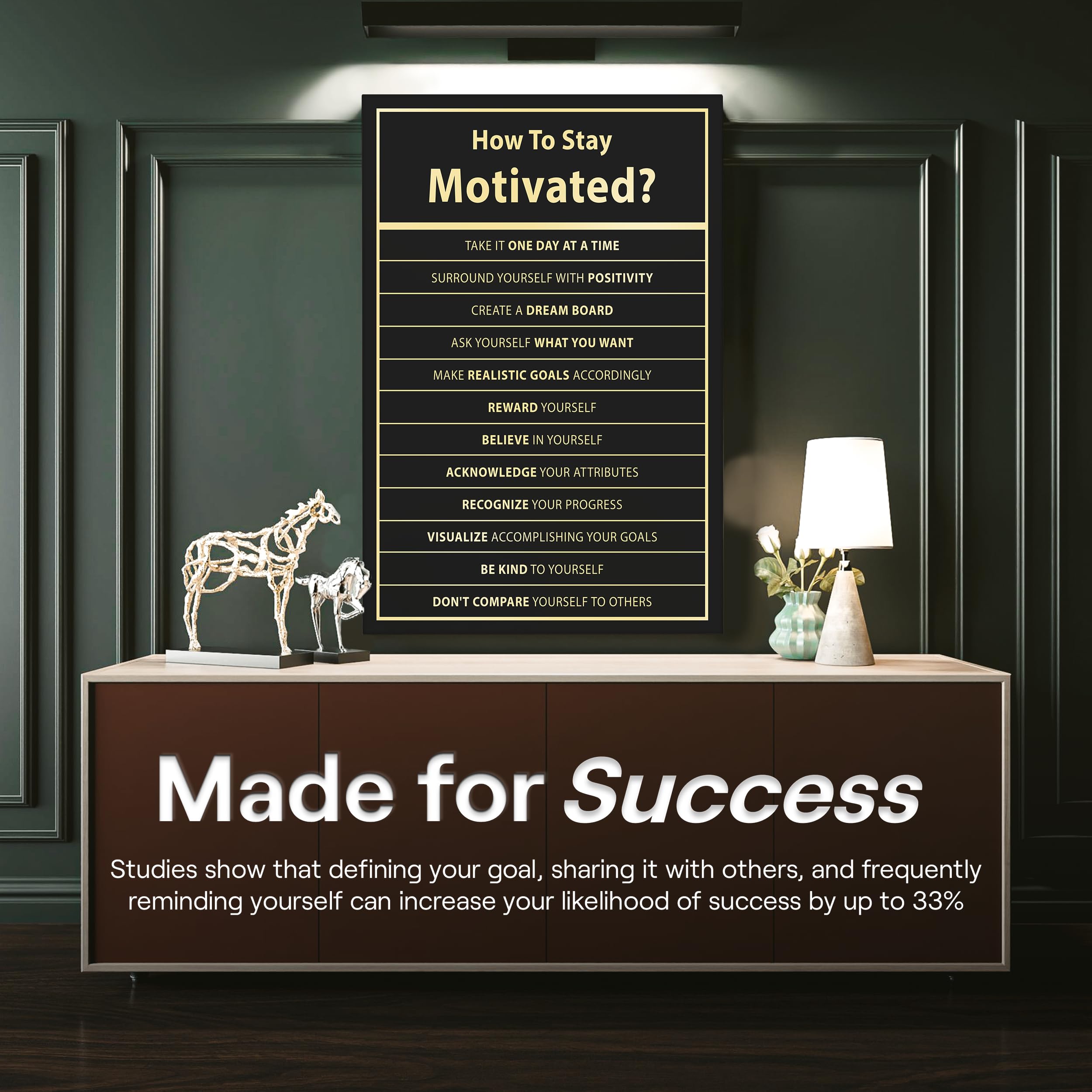 Motivational Wall Art - Inspirational Quotes Poster for Office & Bedroom (48x36 in) - How to Stay Motivated Canvas Print - Success Decor for Home, Workspace & Gym - Perfect for Motivation & Focus