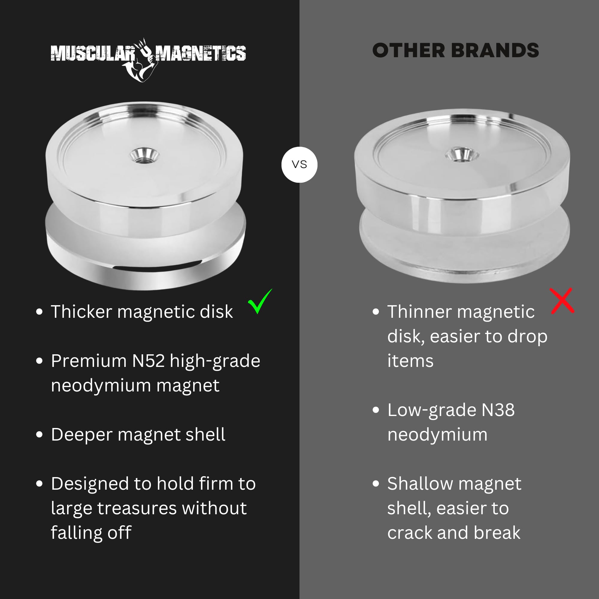 2625 lb & 1000 lb Double Sided Neodymium Fishing Magnet Bundle - 2 Complete Magnetic Fishing Kits for Salvage, Treasure Hunting in Rivers, Lakes & Oceans | Perfect for Underwater Metal Detection, Magnet Fishing & Recovery Operations
