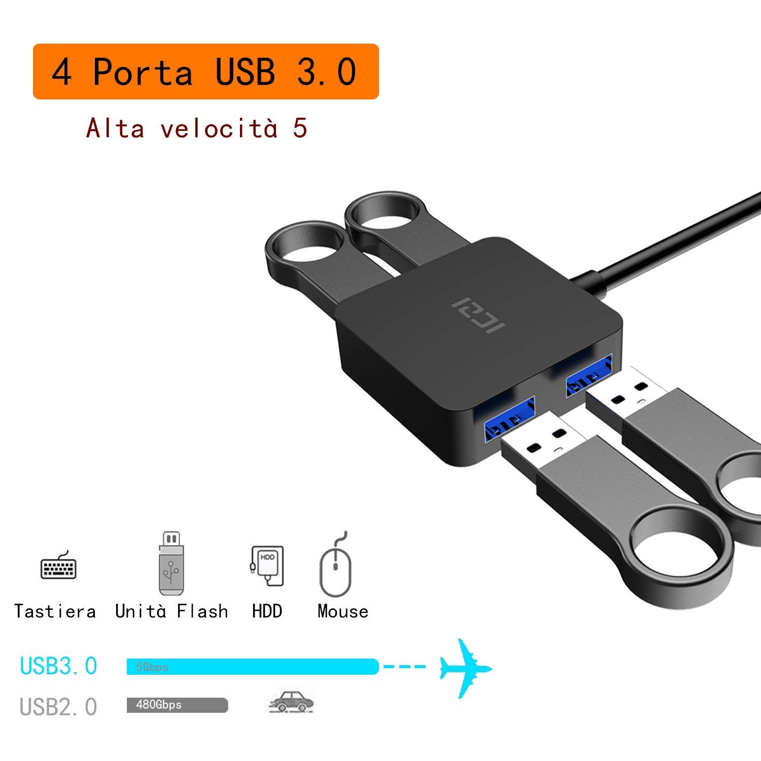 ICZI USB 3.0 Hub 4-Port Multi USB Splitter Adapter for MacBook Pro, Mac Mini, ThinkPad, XPS, Spectre x360, Surface - High-Speed Data Transfer & Charging - Perfect for Home Office, Travel, and Workspace Setup (Black)