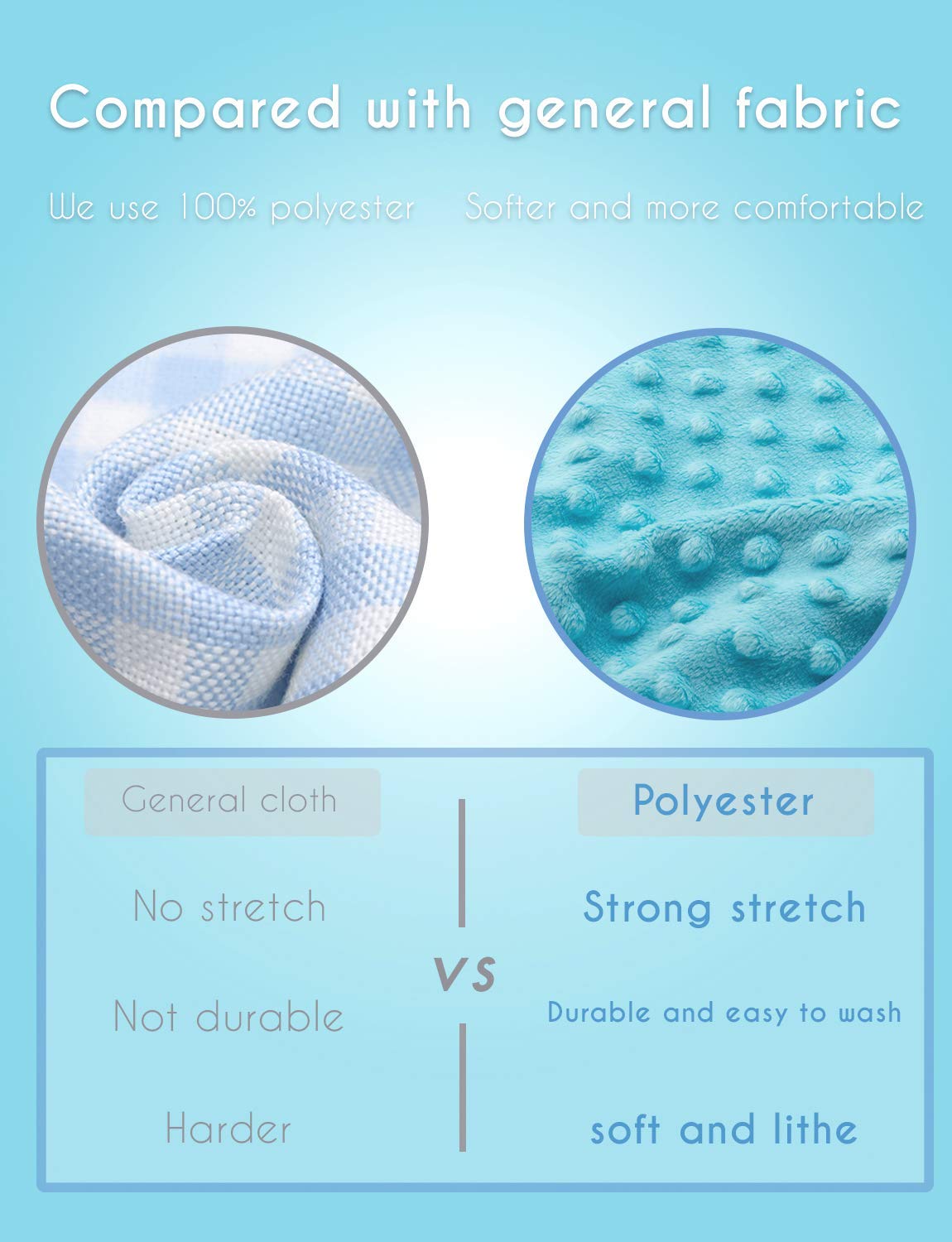 Premium Baby Changing Pad Cover - Ultra Soft Plush Dot Diaper Changing Table Cover for Boys & Girls - Safe & Comfortable 32