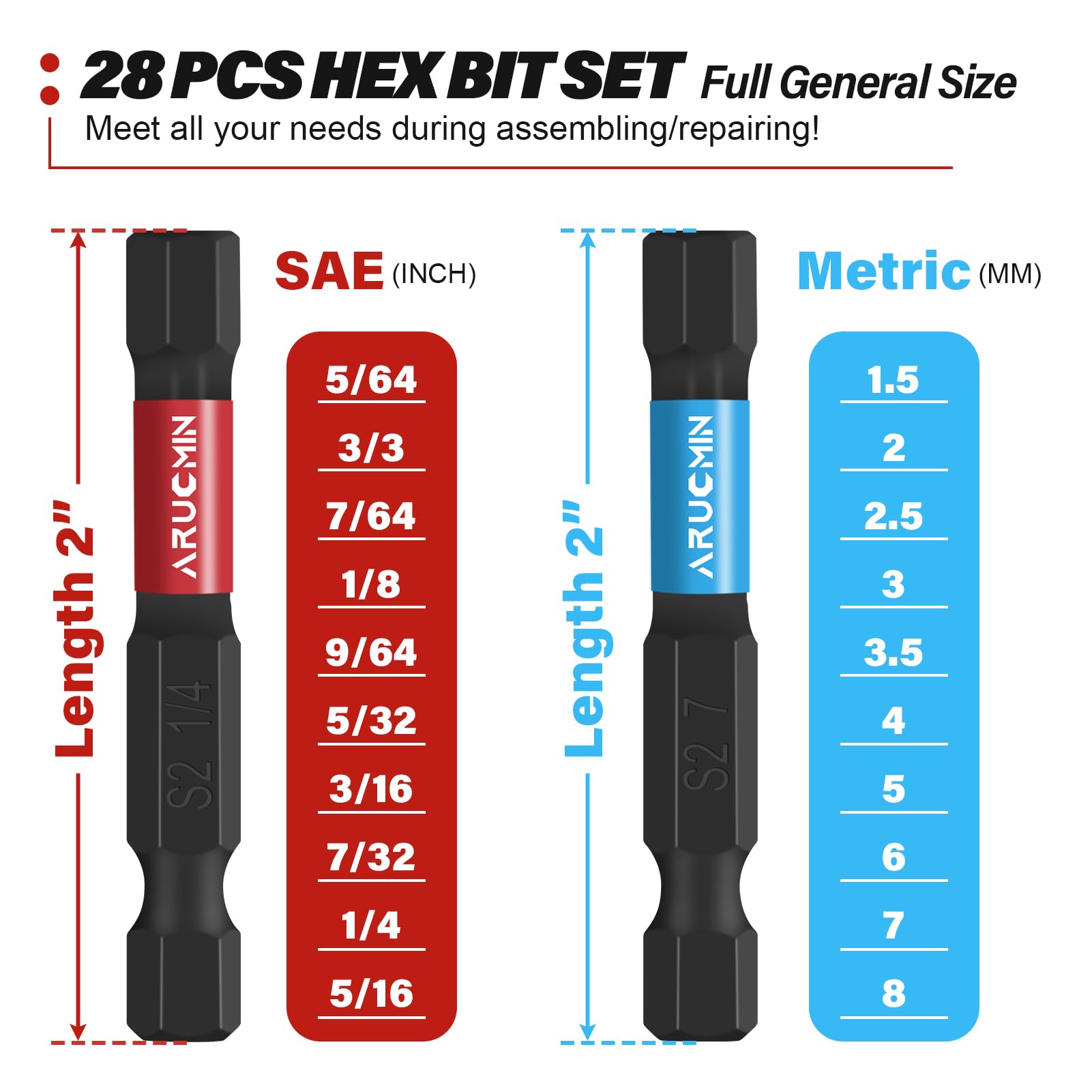 20-Piece Hex Head Allen Wrench Drill Bit Set - Metric & SAE S2 Steel Key with Magnetic Tips - 1/4