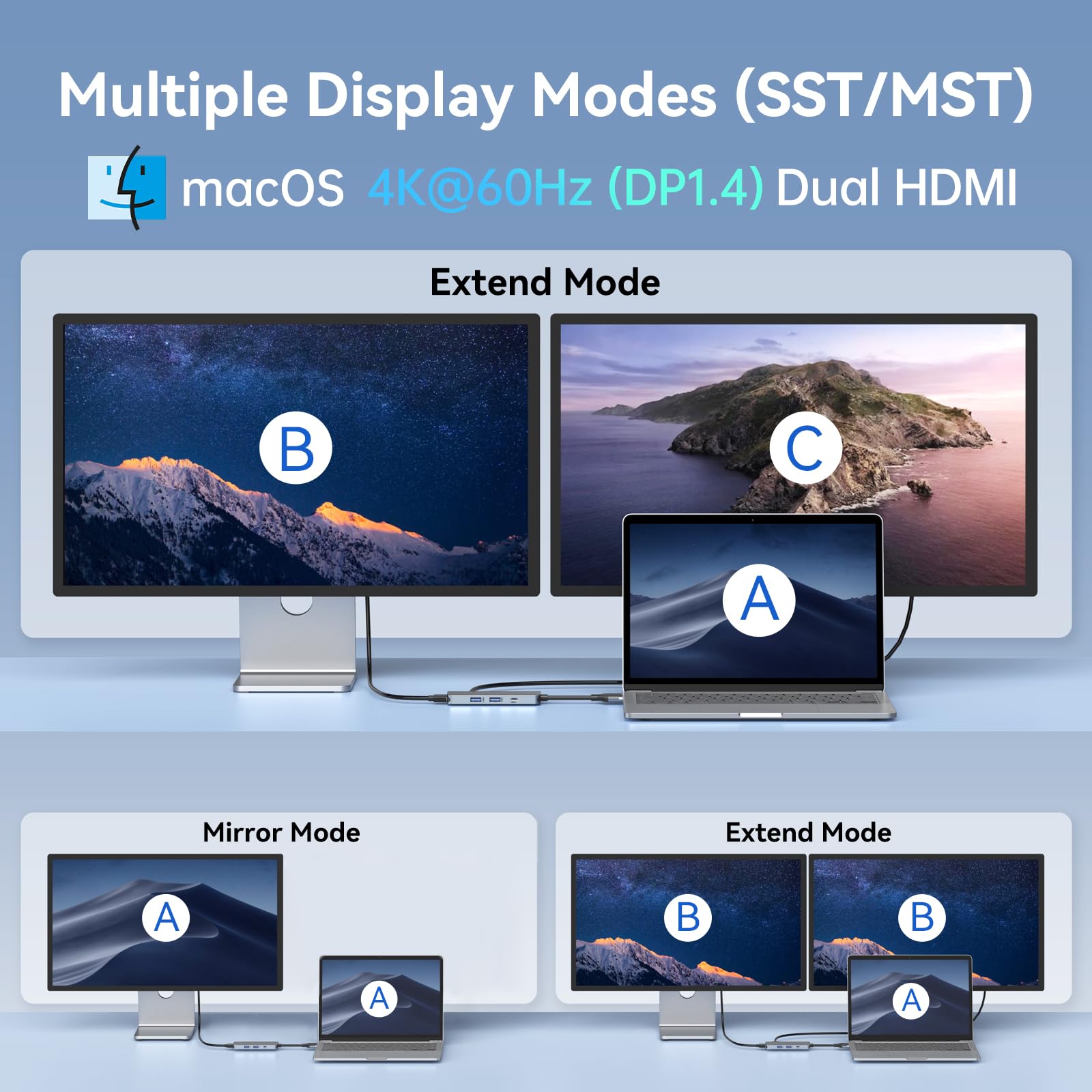 LIONWEI USB C Docking Station for MacBook Pro/Air - Dual HDMI Monitor Adapter Hub with 2 HDMI Ports, 3 USB 3.0 Ports, SD/TF Card Reader & 100W PD Charging - Perfect for Home Office, Remote Work & Multi-Screen Productivity