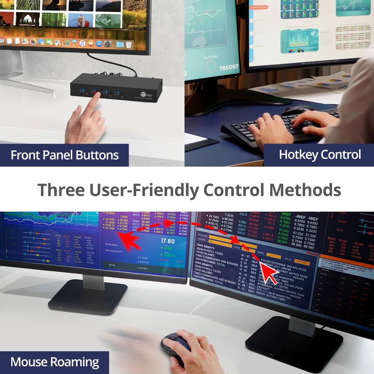 SIIG JU-SW4311-S1 4-Port USB 2.0 KVM Switch - Keyboard & Mouse Sharing Hub for Windows, Mac, Linux - Hotkey & Button Switching - TAA Compliant - Perfect for Office, Home & Multi-Computer Setup