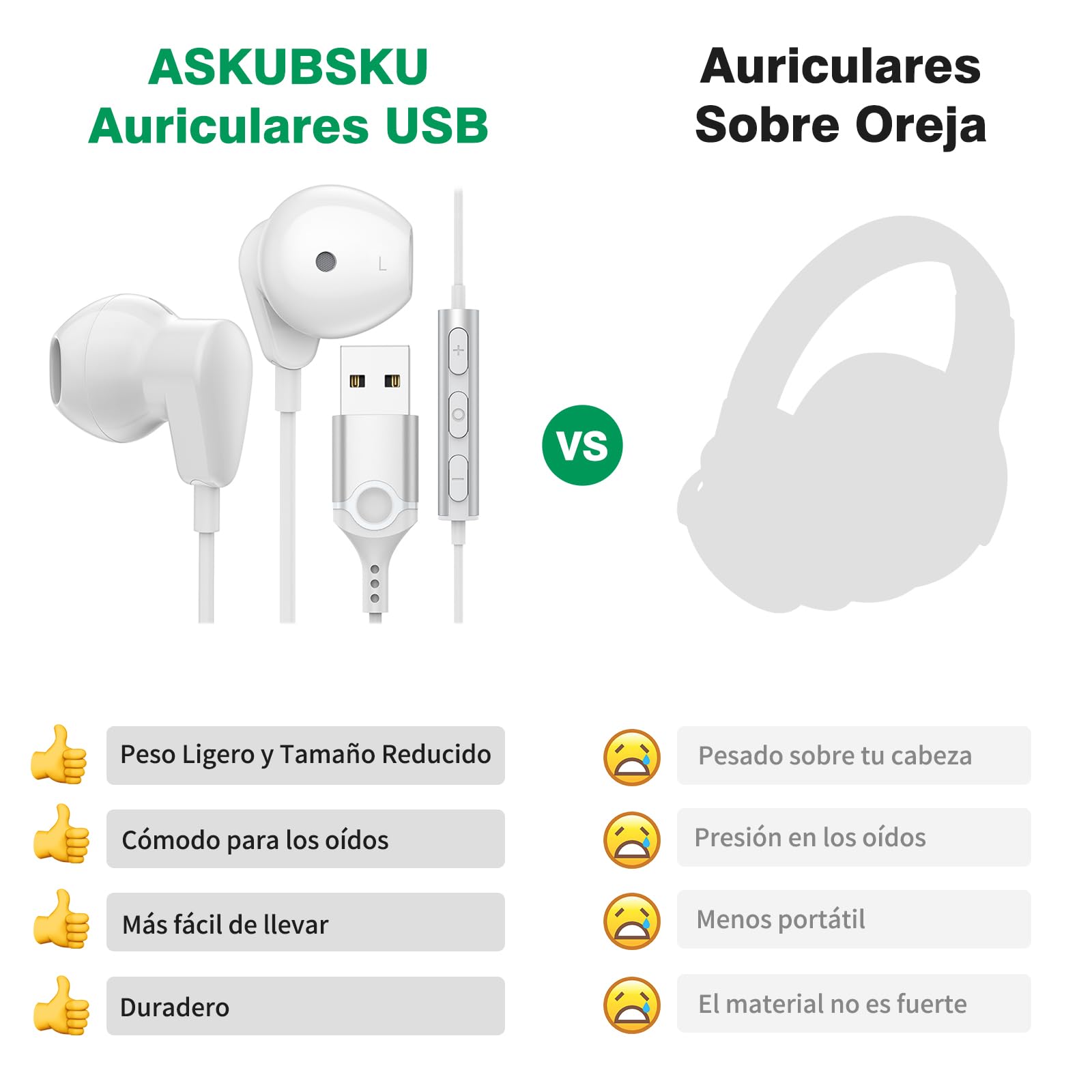 Noise Cancelling USB Gaming Headset with Microphone for PC, Laptop, PS4, PS5, Chromebook - Lightweight In-Ear Headphones for Office Work, Live Streaming & Silent Audio Control