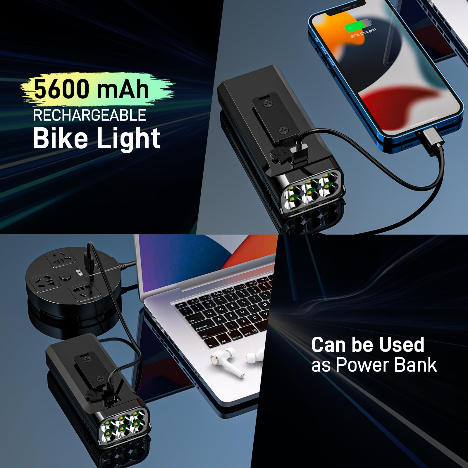 2025 Super Bright 9500 Lumens Bike Lights - 6 LED 360° Rotatable Bicycle Headlight with 10 Modes & USB Rechargeable | Waterproof, Long Runtime & Taillights for Night Riding, Cycling Safety & Outdoor Adventures