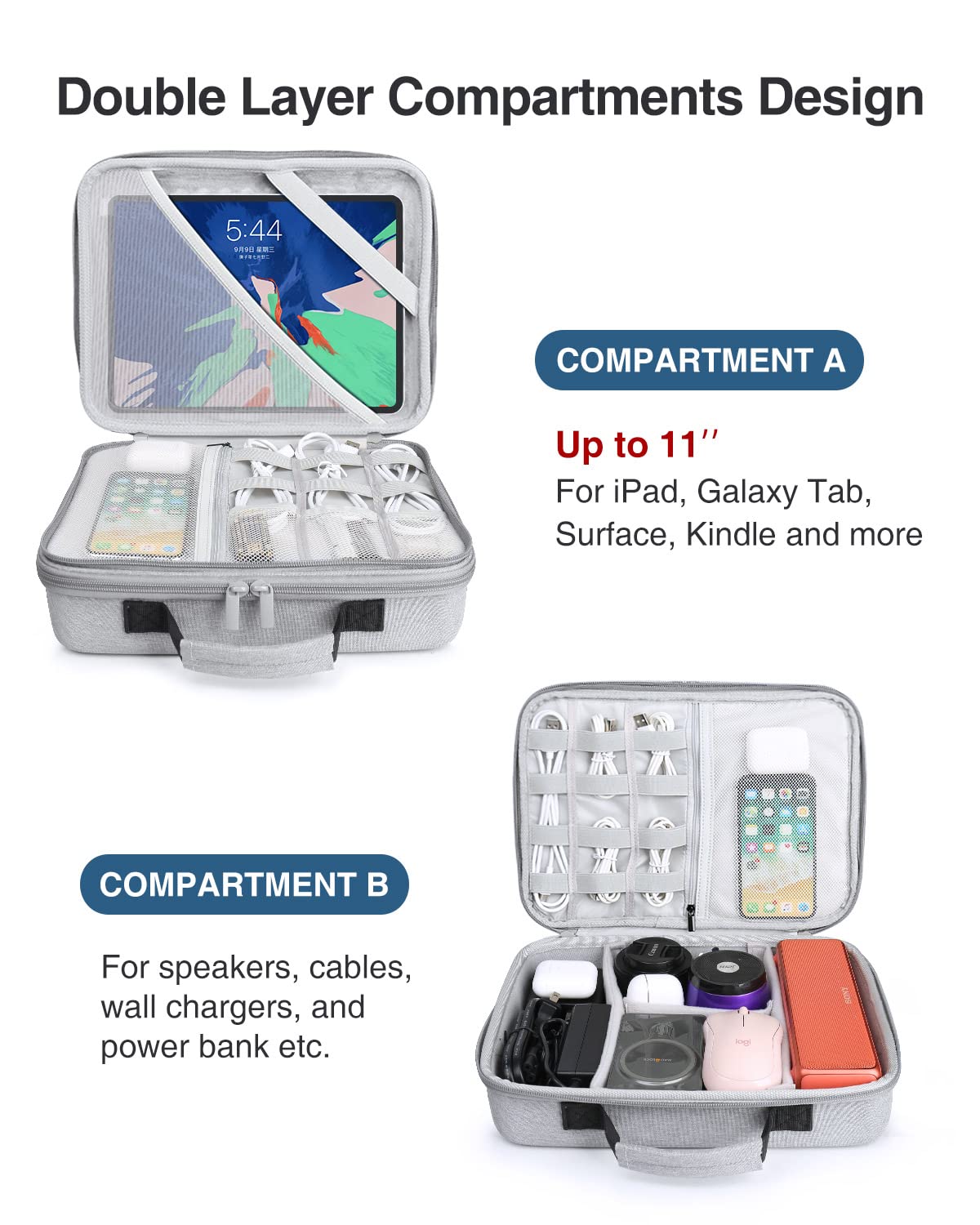 Luxtude Electronics Organizer - Shockproof EVA Hard Travel Case with Adjustable Shoulder Strap | Large Capacity Cable & Charger Storage Bag | Perfect for iPad (Up to 11