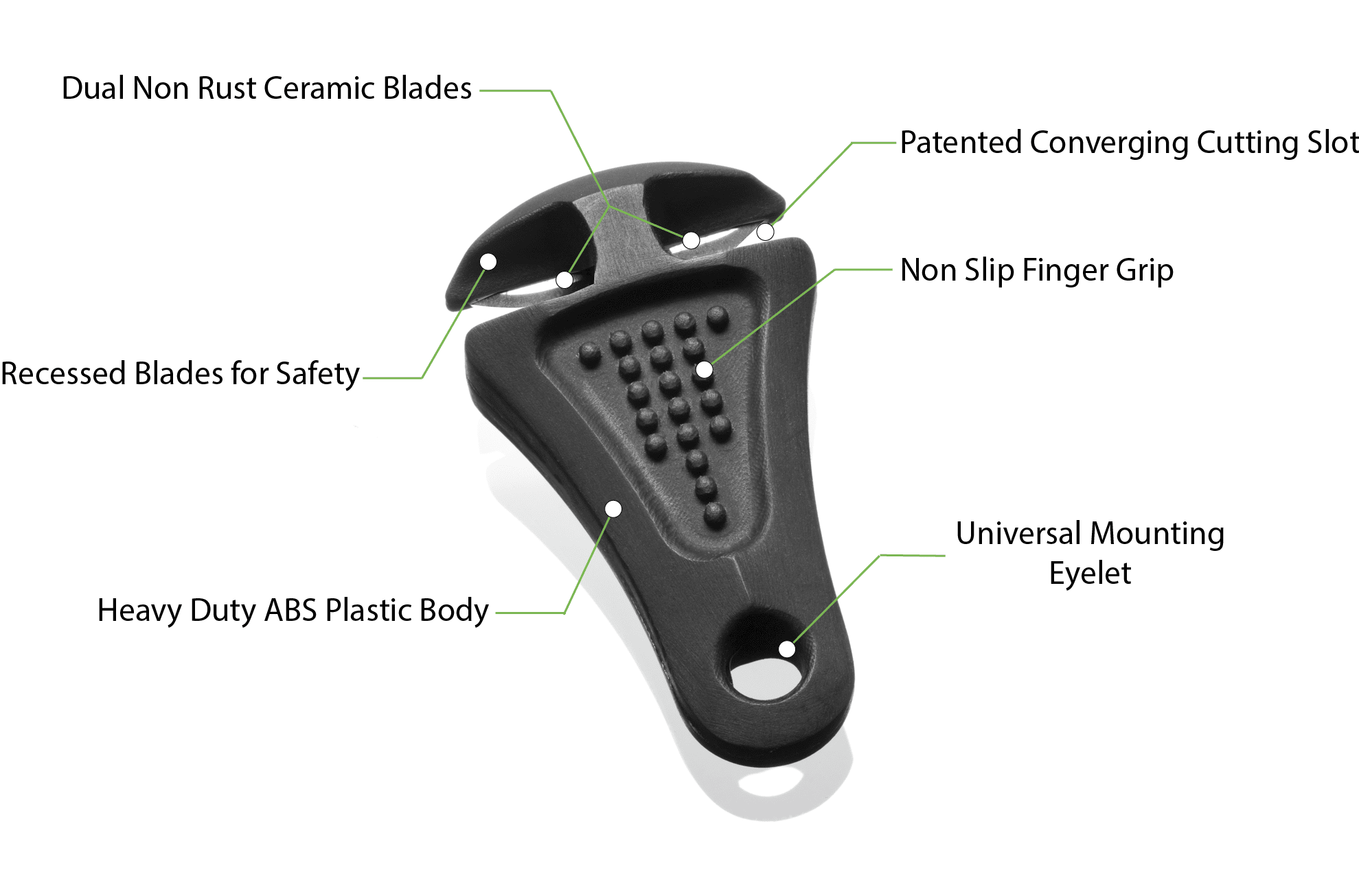 Line Cutterz Ceramic Blade Zipper Pull - Premium Emergency Cutting Tool for Outdoor, Camping, Hiking & Survival Gear - Quick-Release Safety Zipper Pull with Razor Sharp Ceramic Blade