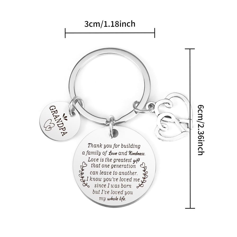 **Personalized Grandpa Keychain - Engraved Gift for Grandfather's Birthday, Grandparents Day, Christmas & Halloween - Perfect for Key Rings, Wallets & Everyday Carry**