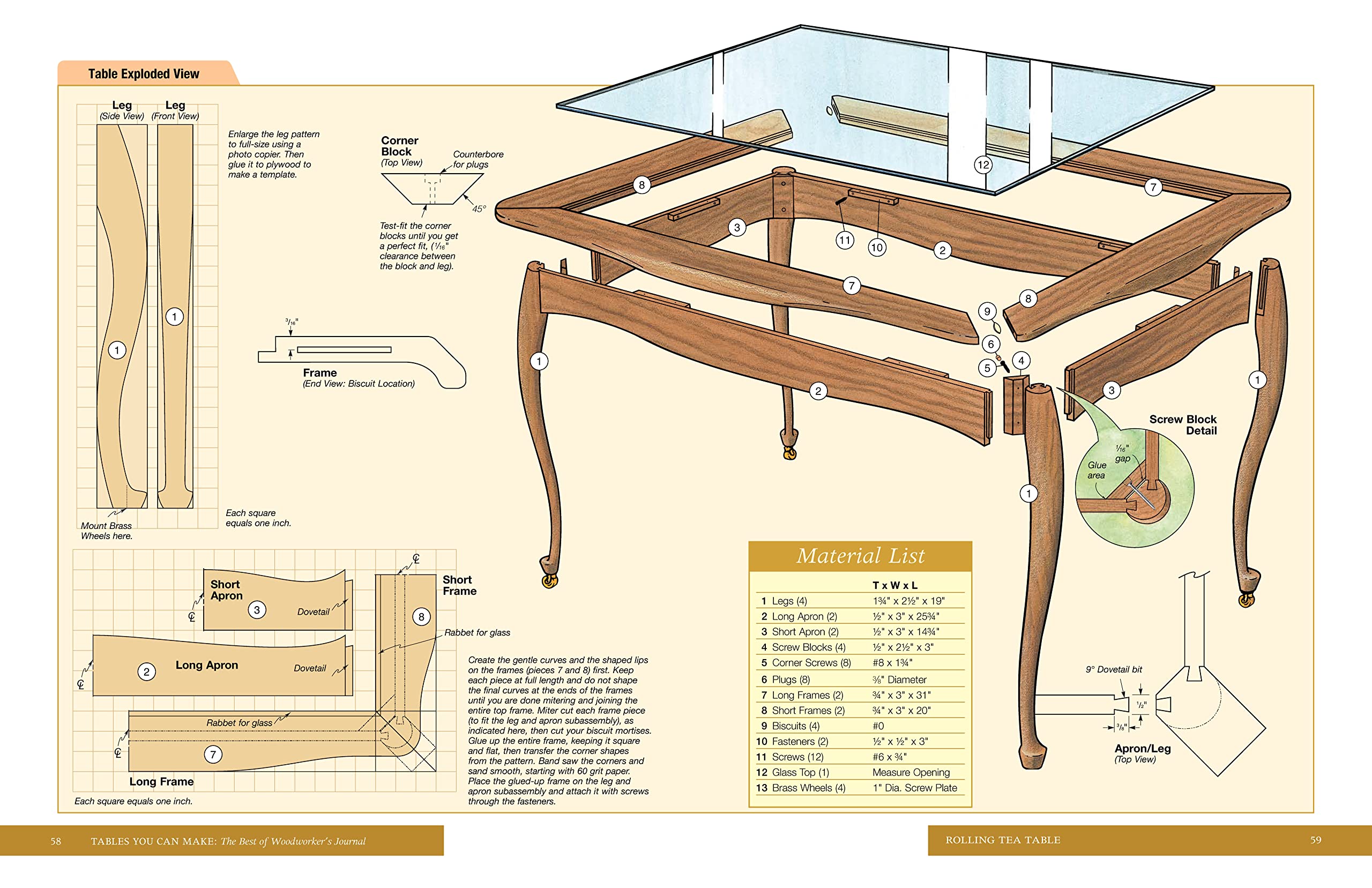 DIY Wooden Tables: Classic to Contemporary Designs - Best of Woodworker's Journal | Perfect for Home Decor, Dining Rooms & Craft Projects